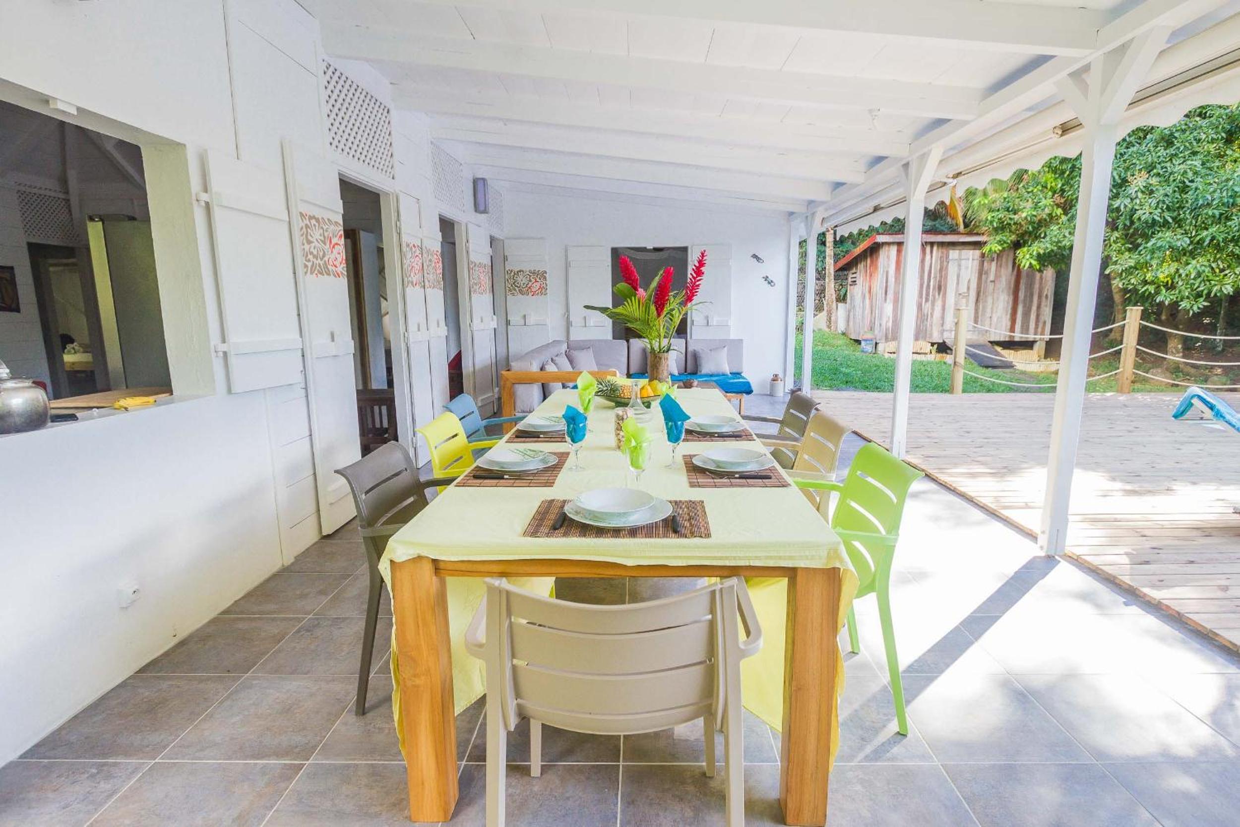 Ecolodges Karet