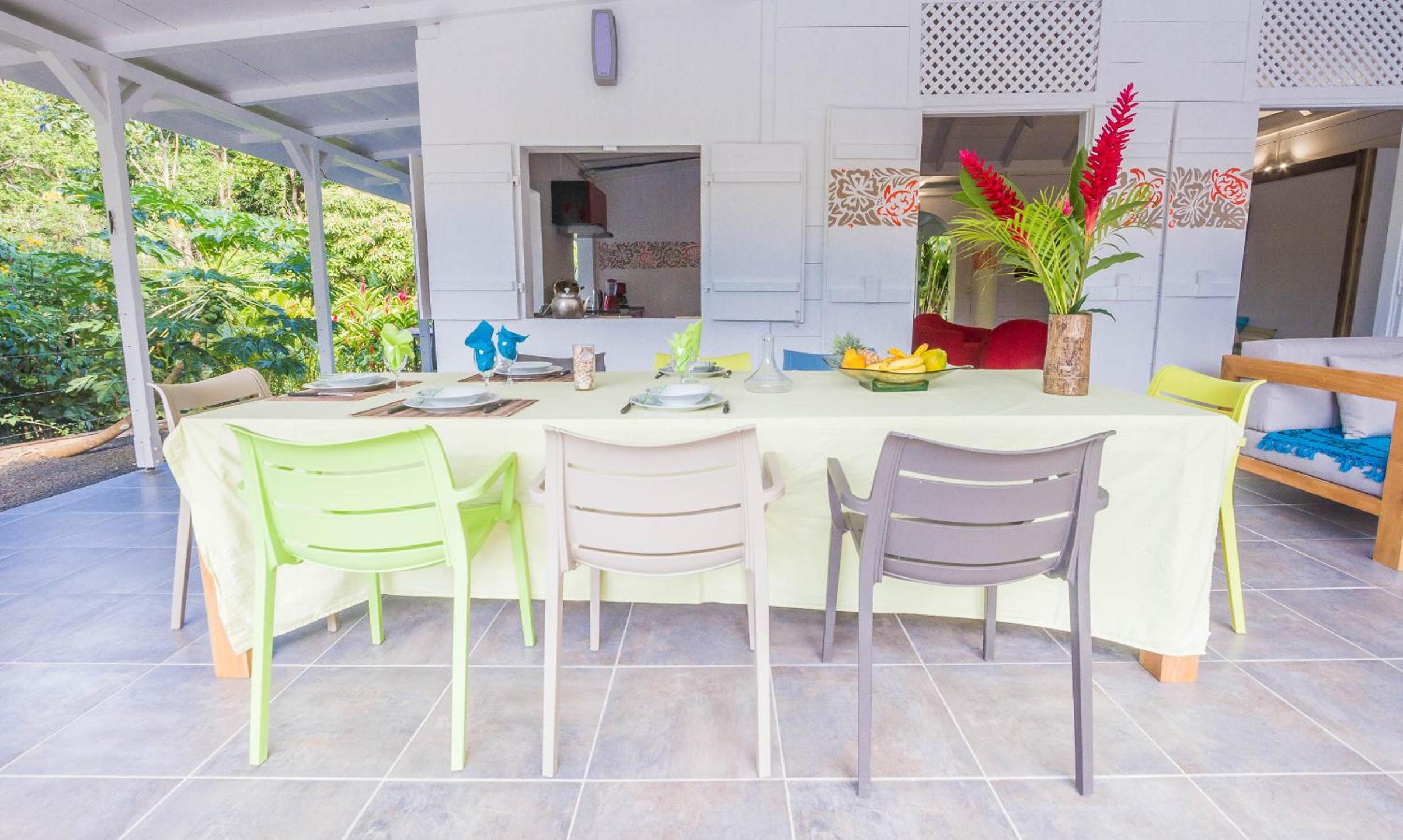 Ecolodges Karet