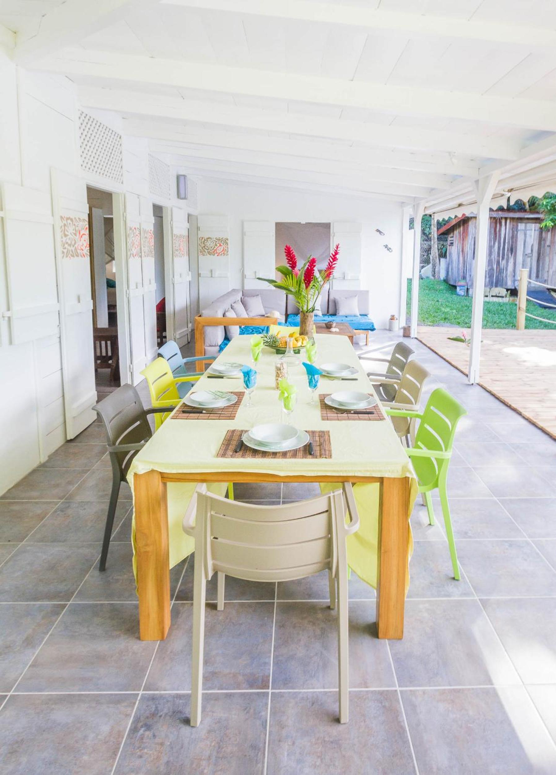 Ecolodges Karet