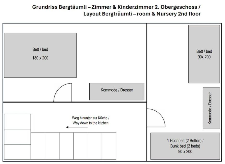 Ferienhaus Bergträumli Keine Zufahrt