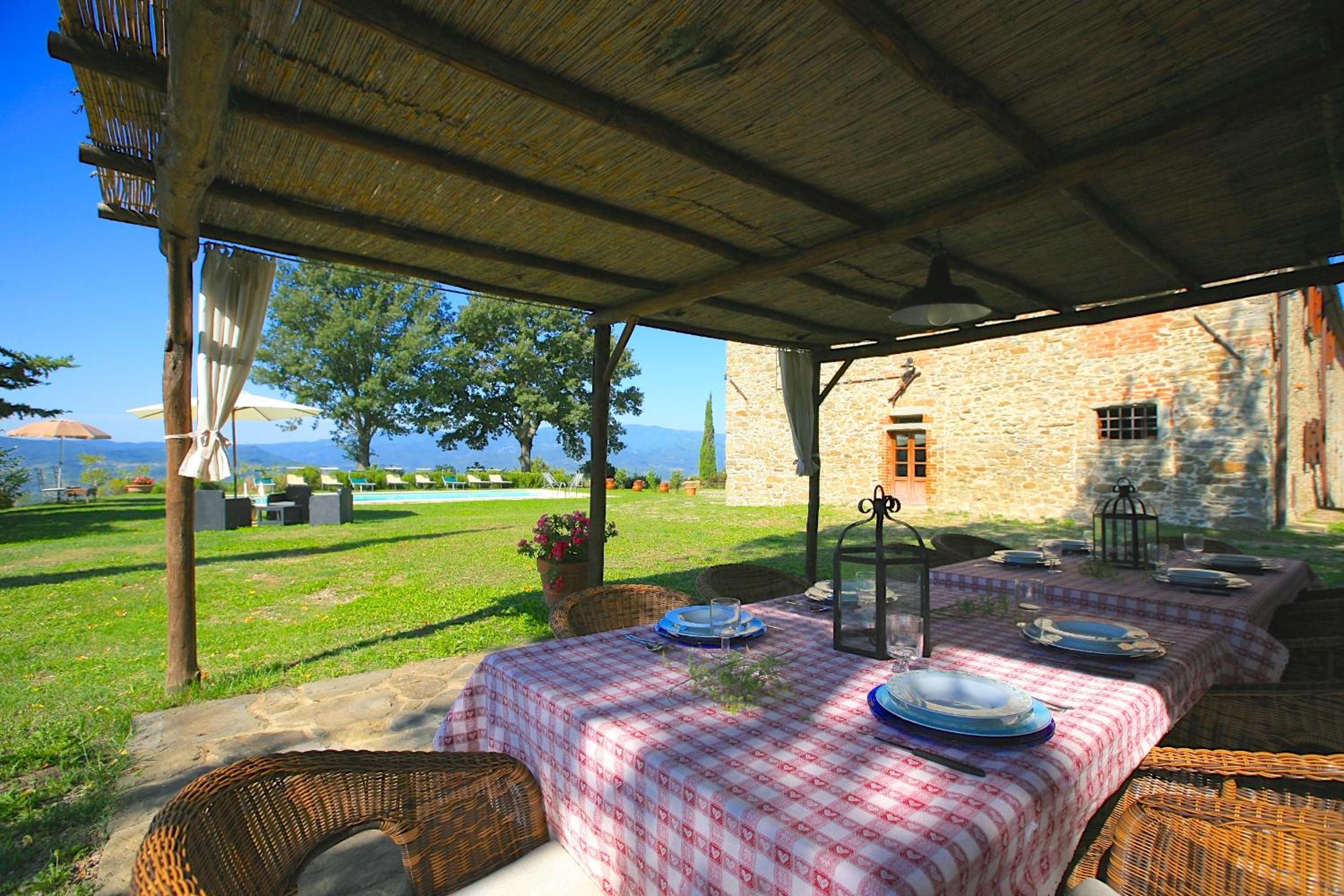 Poggiolino by PosarelliVillas view 3