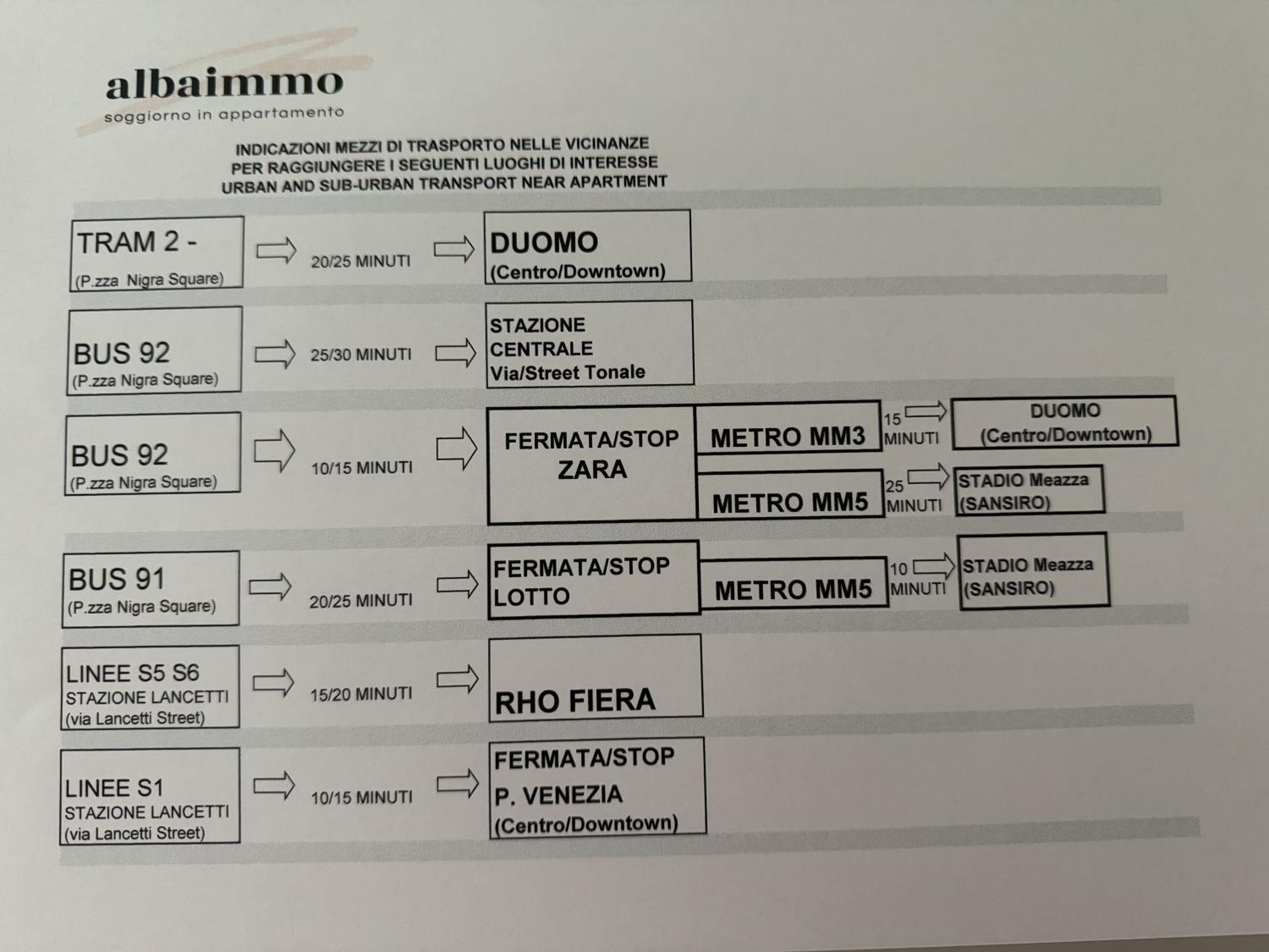 ALBAIMMO
