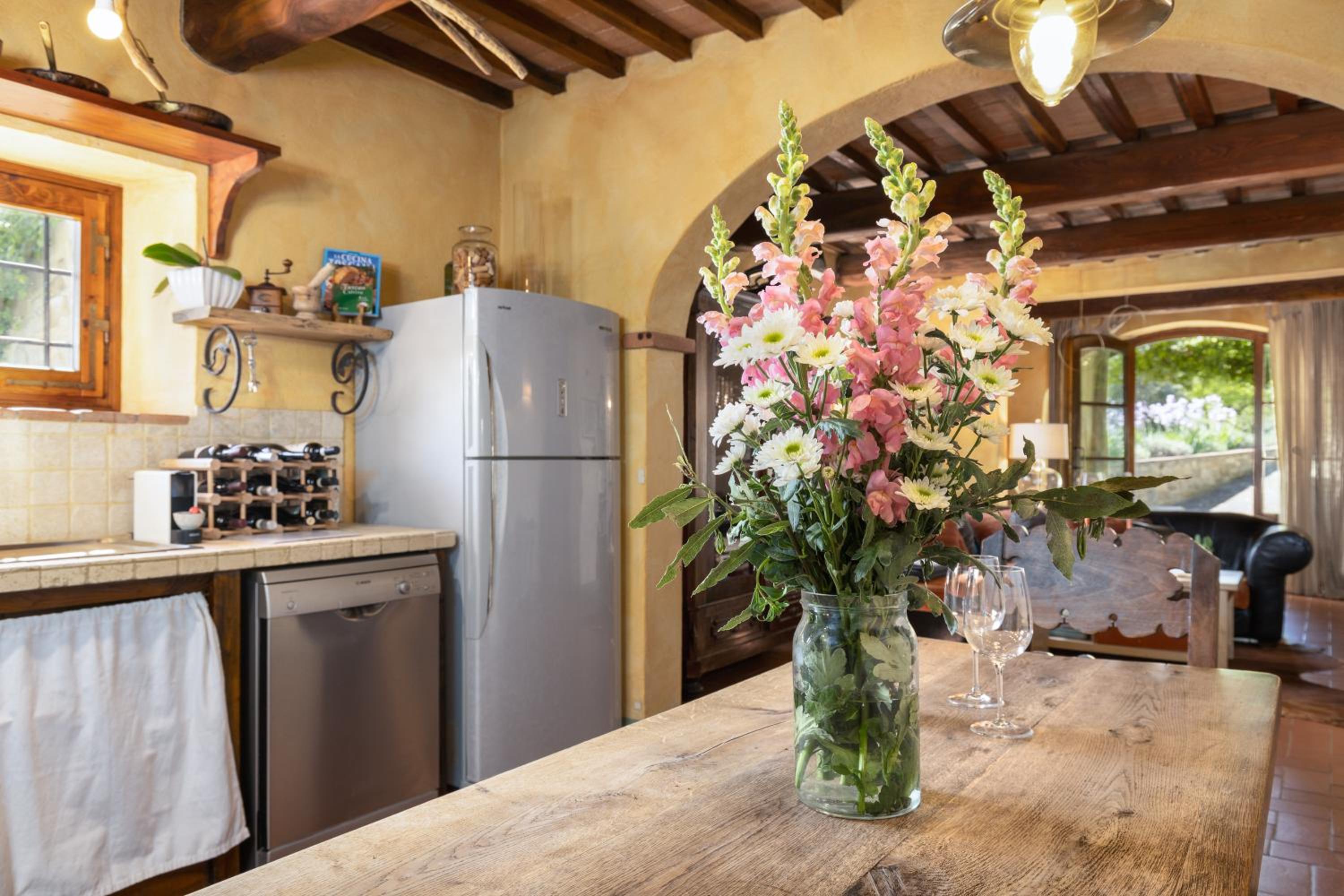 Casa al Poggio and Chianti view