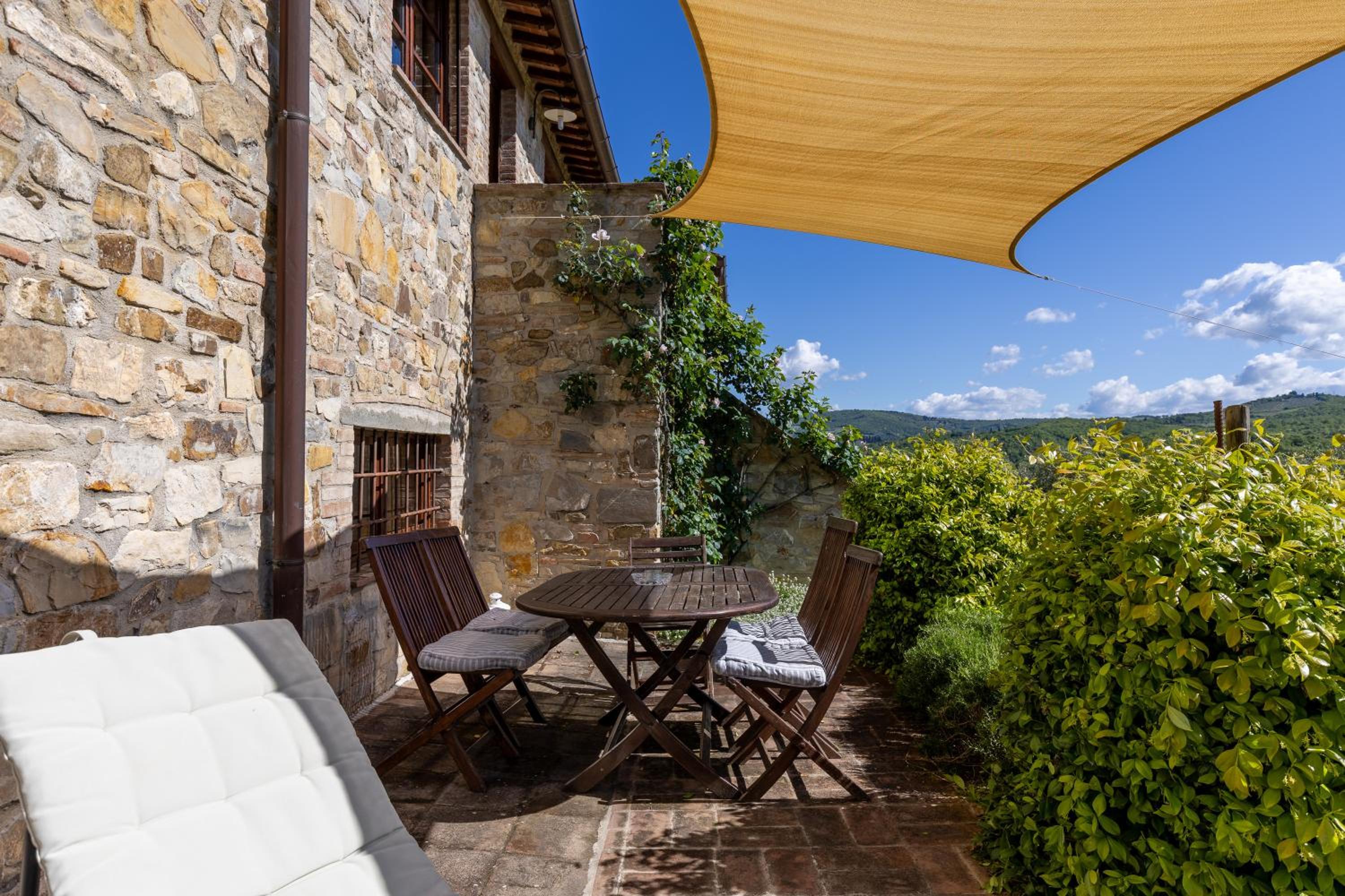 Casa al Poggio and Chianti view