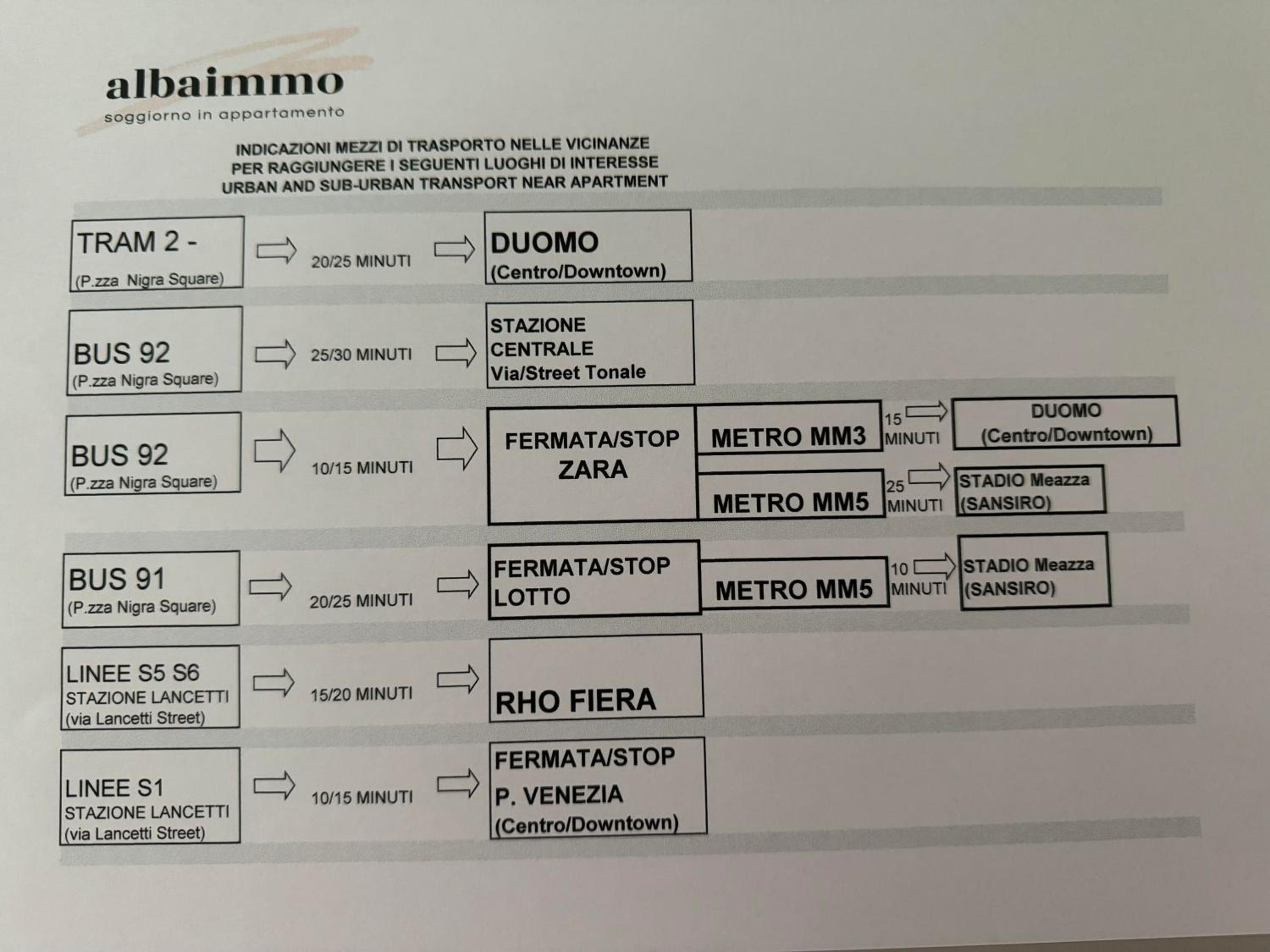 ALBAIMMO NIGRA