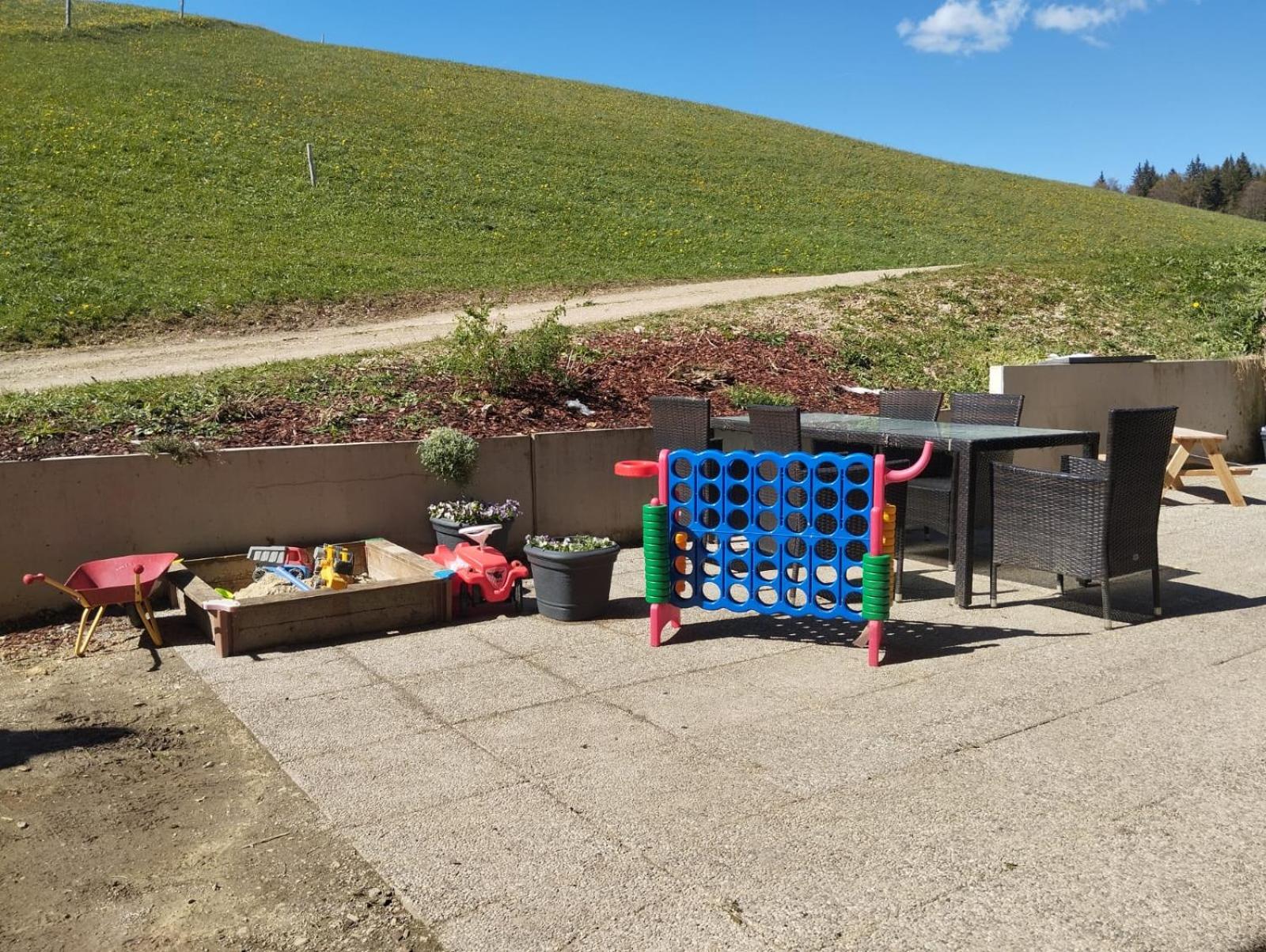 Ferienwohnung Hinterschwarzenberg