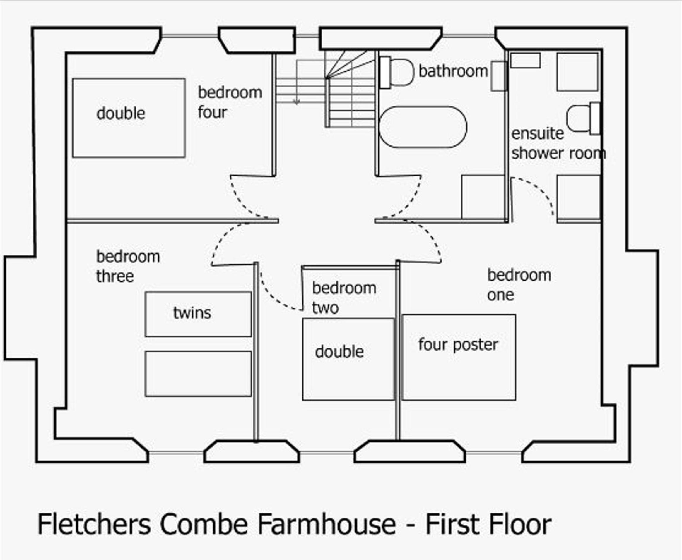 Fletchers Combe Farm