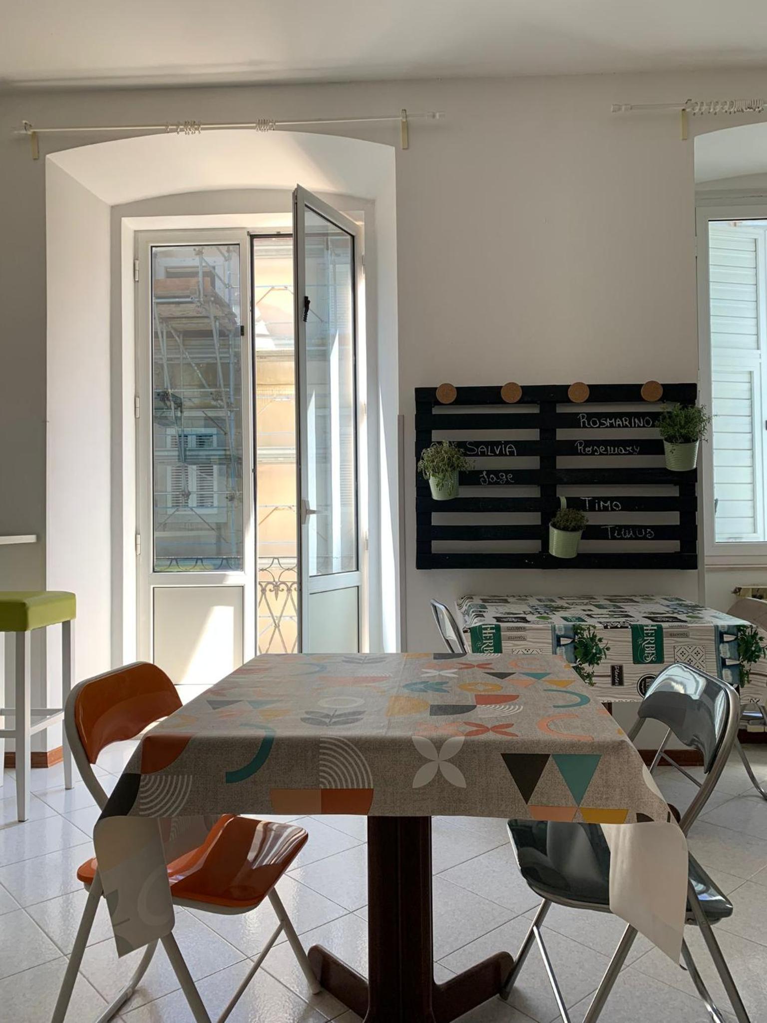 Smart Rooms