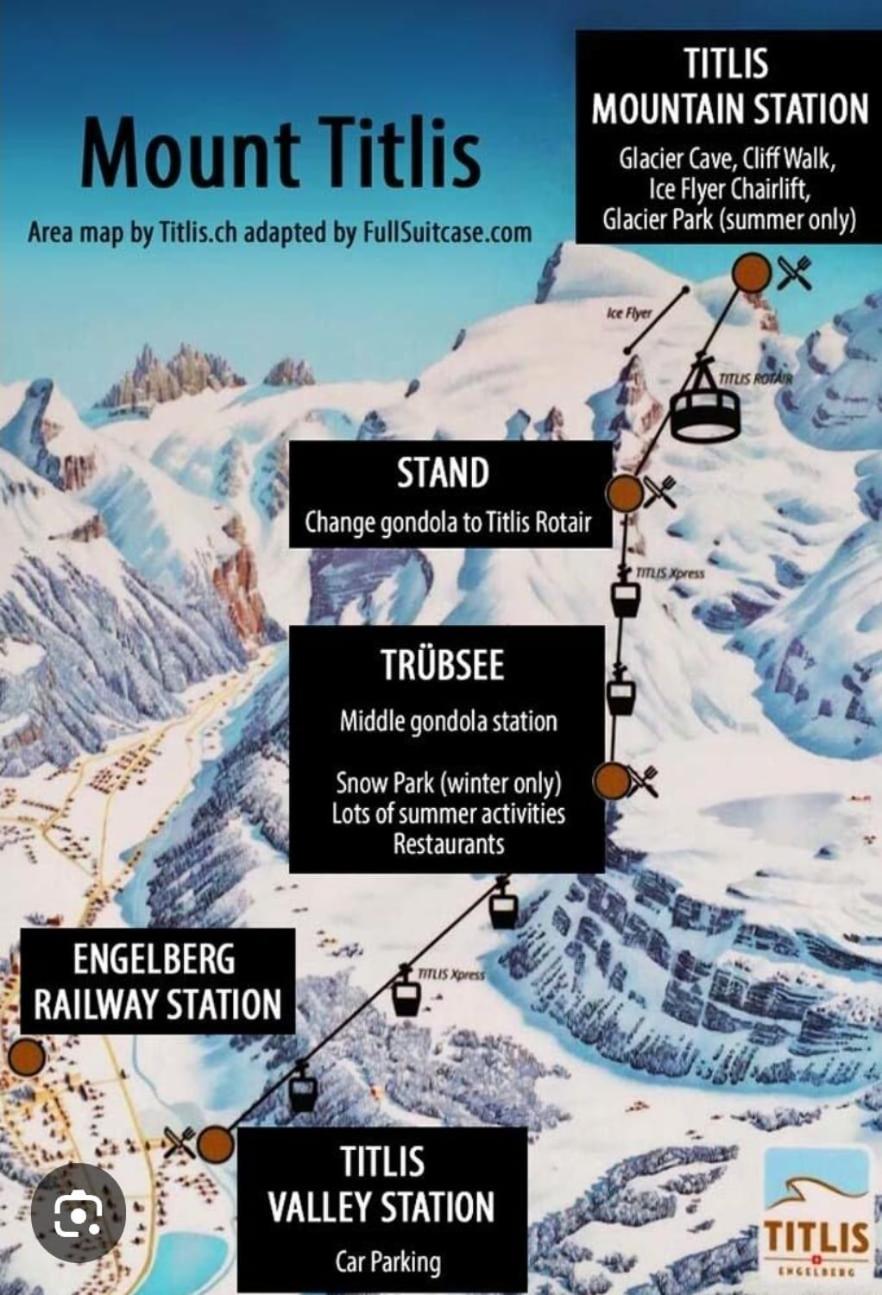 Alpenperle