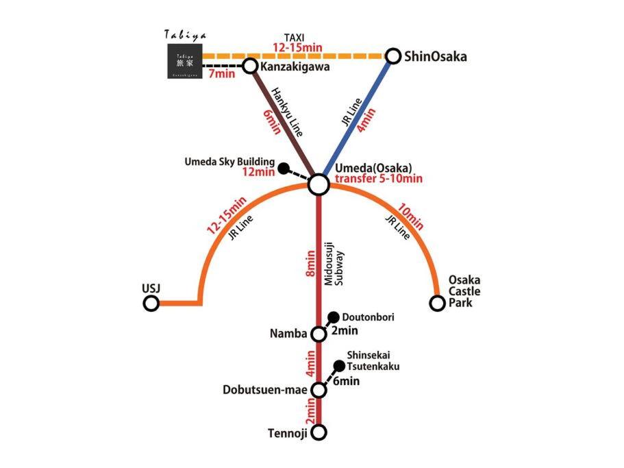 旅家 Kanzakigawa