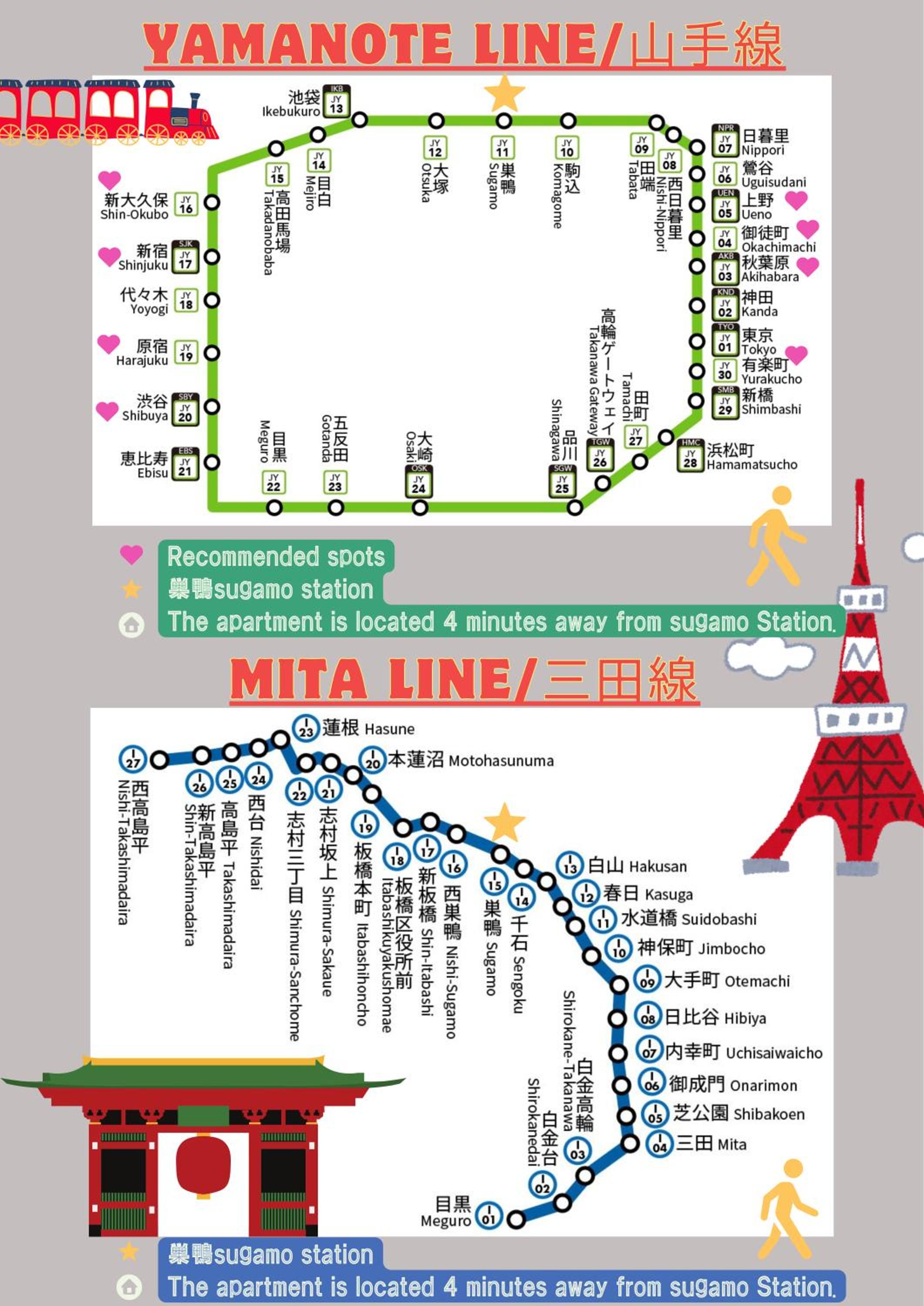 桜の川60 巣鴨駅 5分 2-6人丨Sugamo JR Line 5 minutes 2-6 people