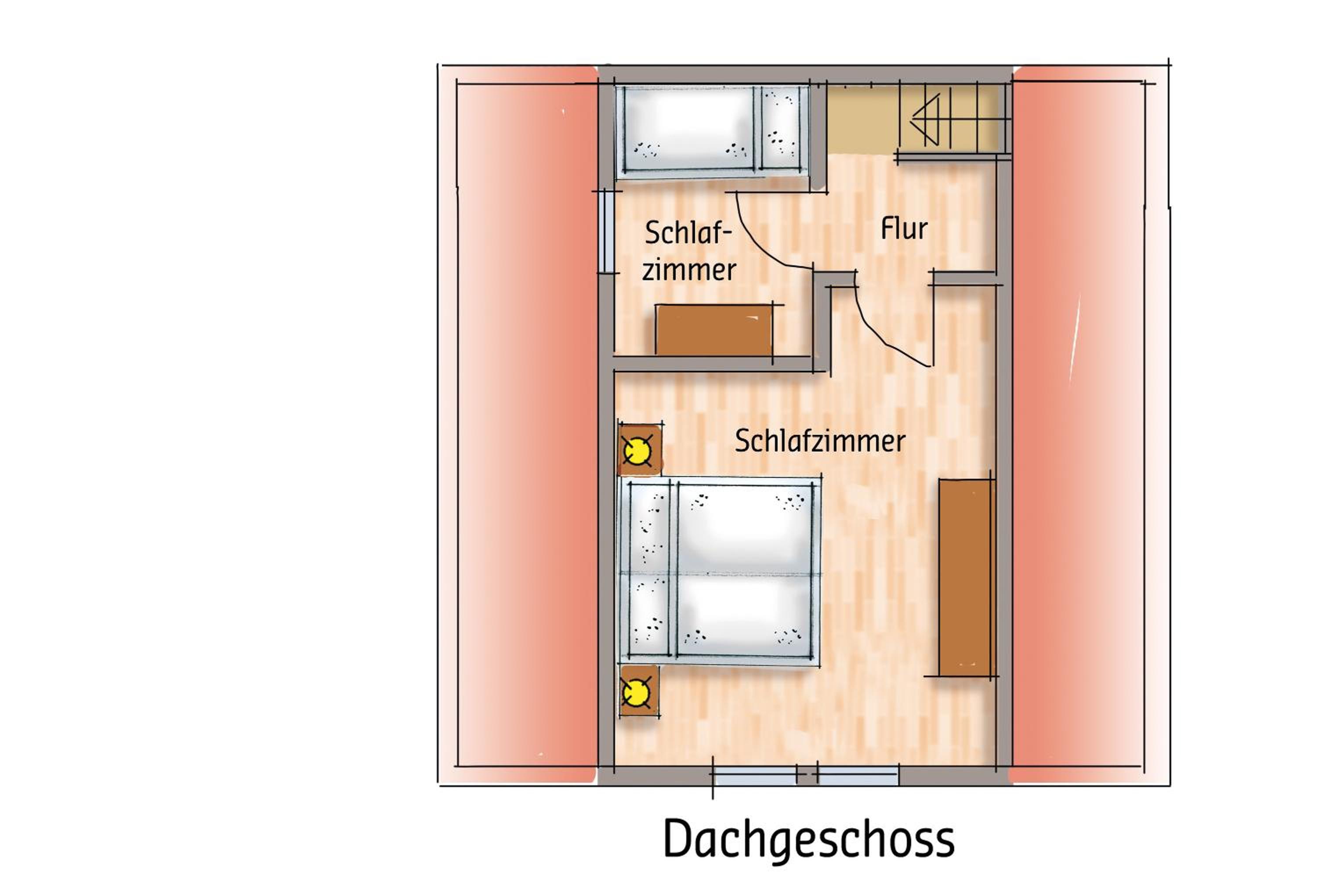 Gutshof Familie Gress