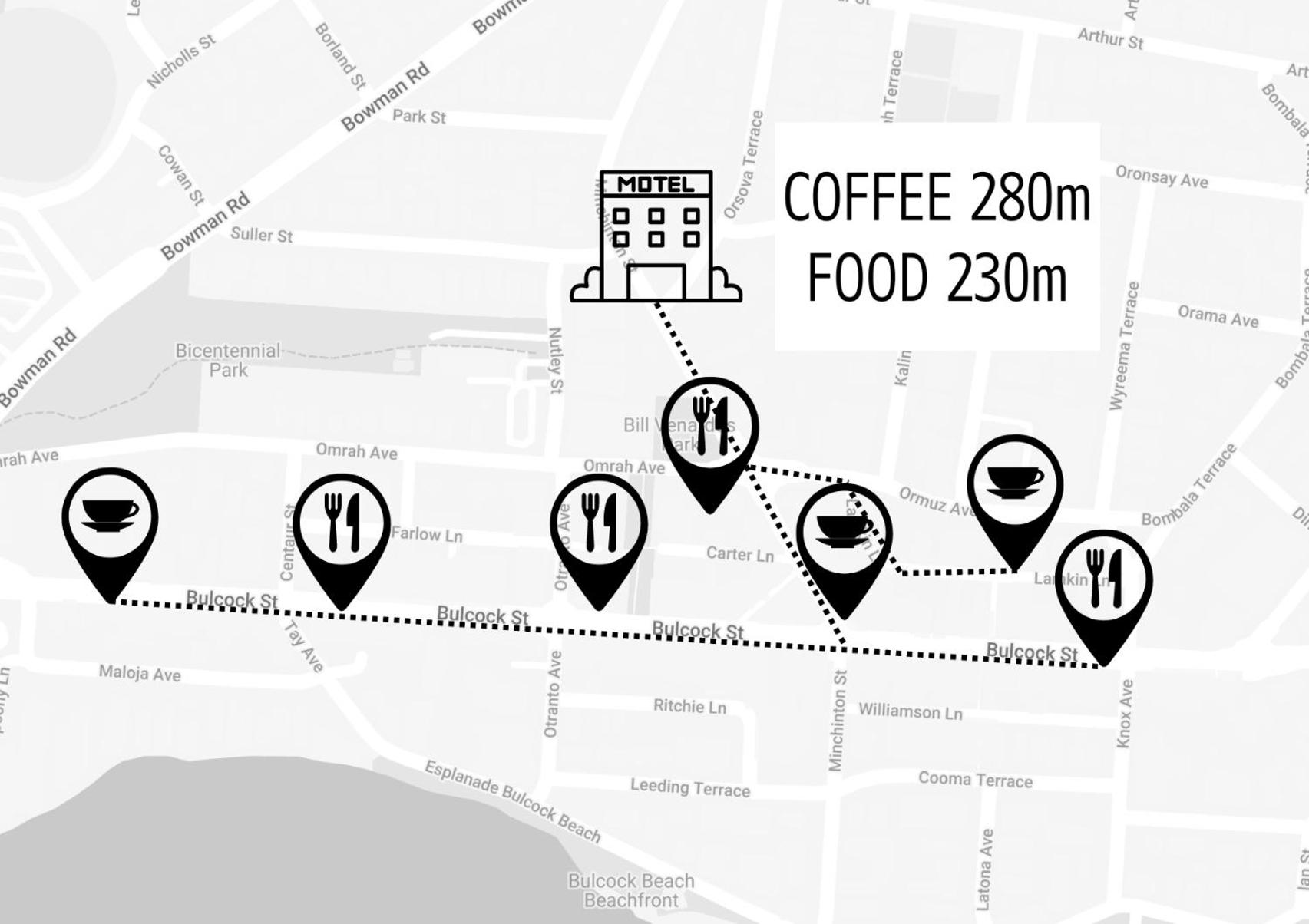 Motel Caloundra