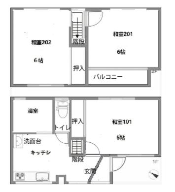 SORA HOUSE