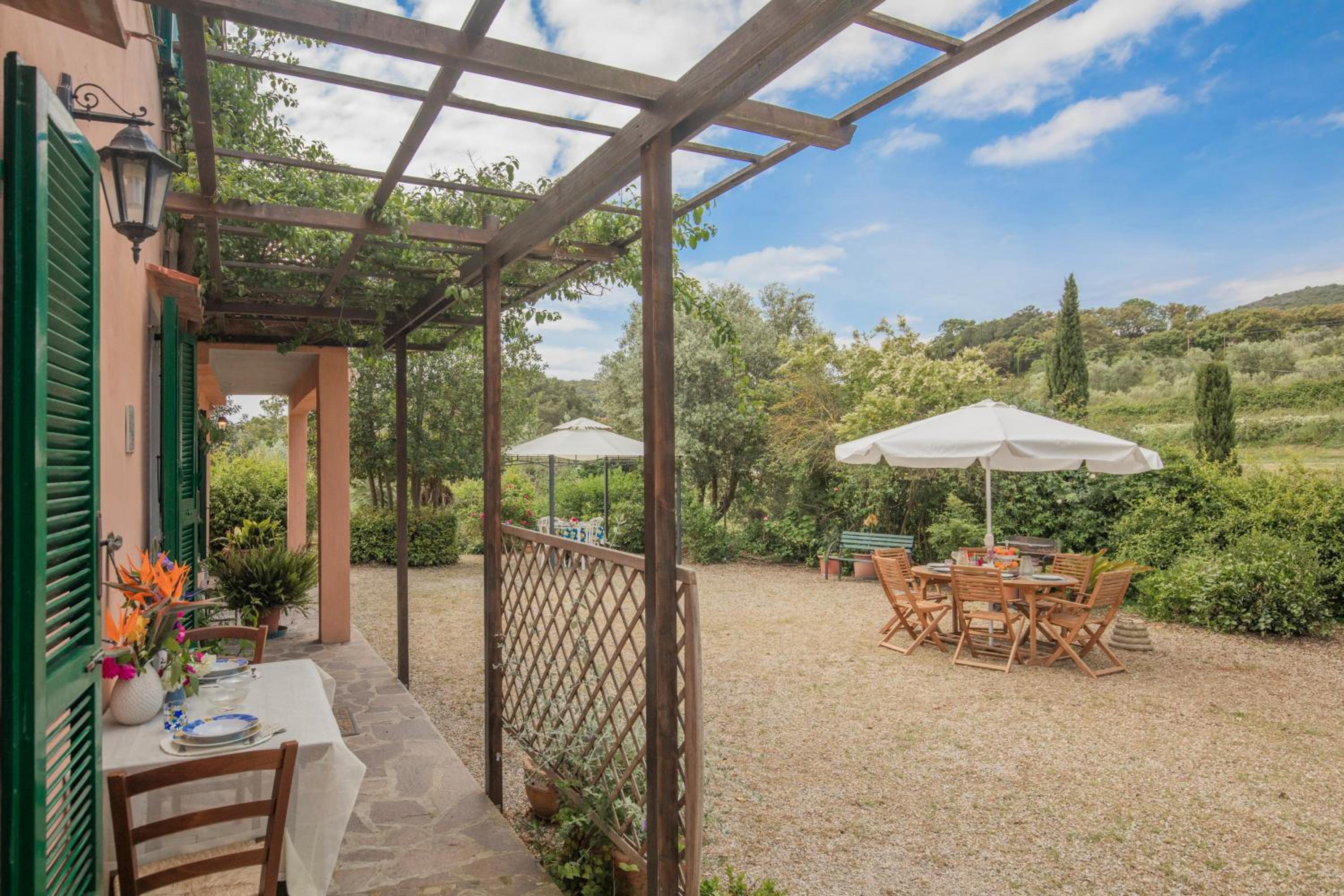 Villa Quintavalle