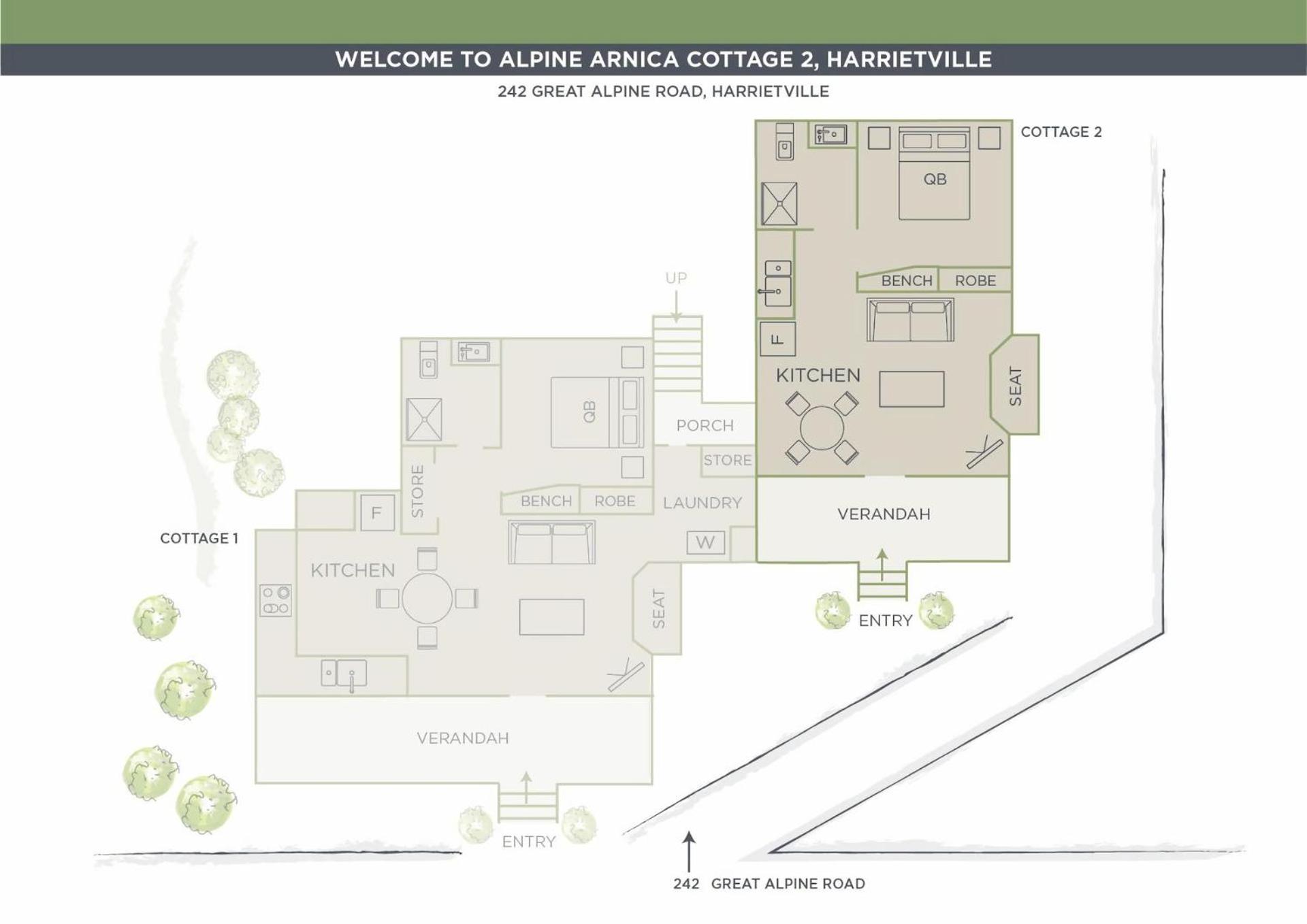 Alpine Arnica Cottage 2