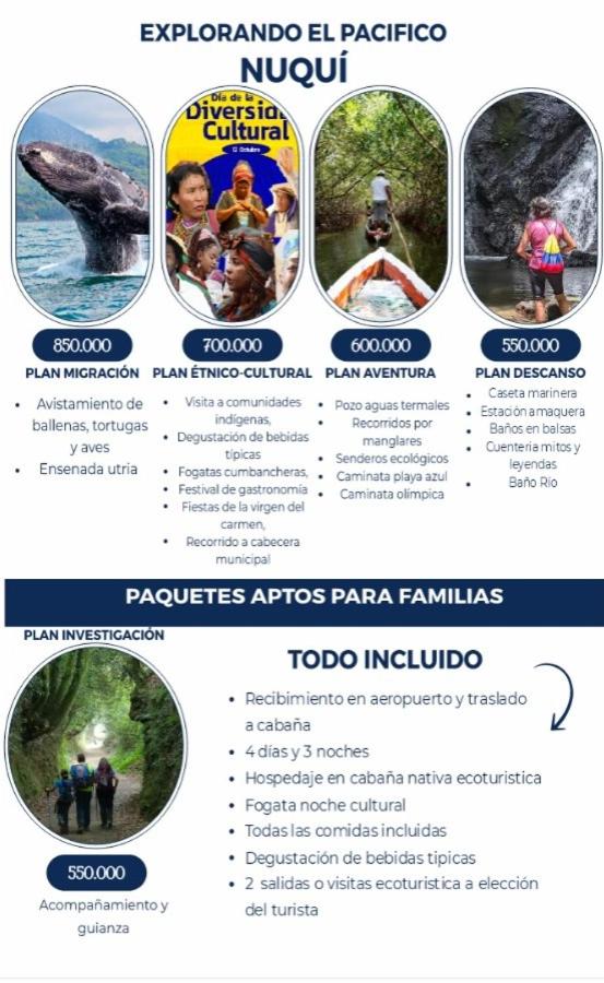 Cabaña Ecoturistica Villa Inesita