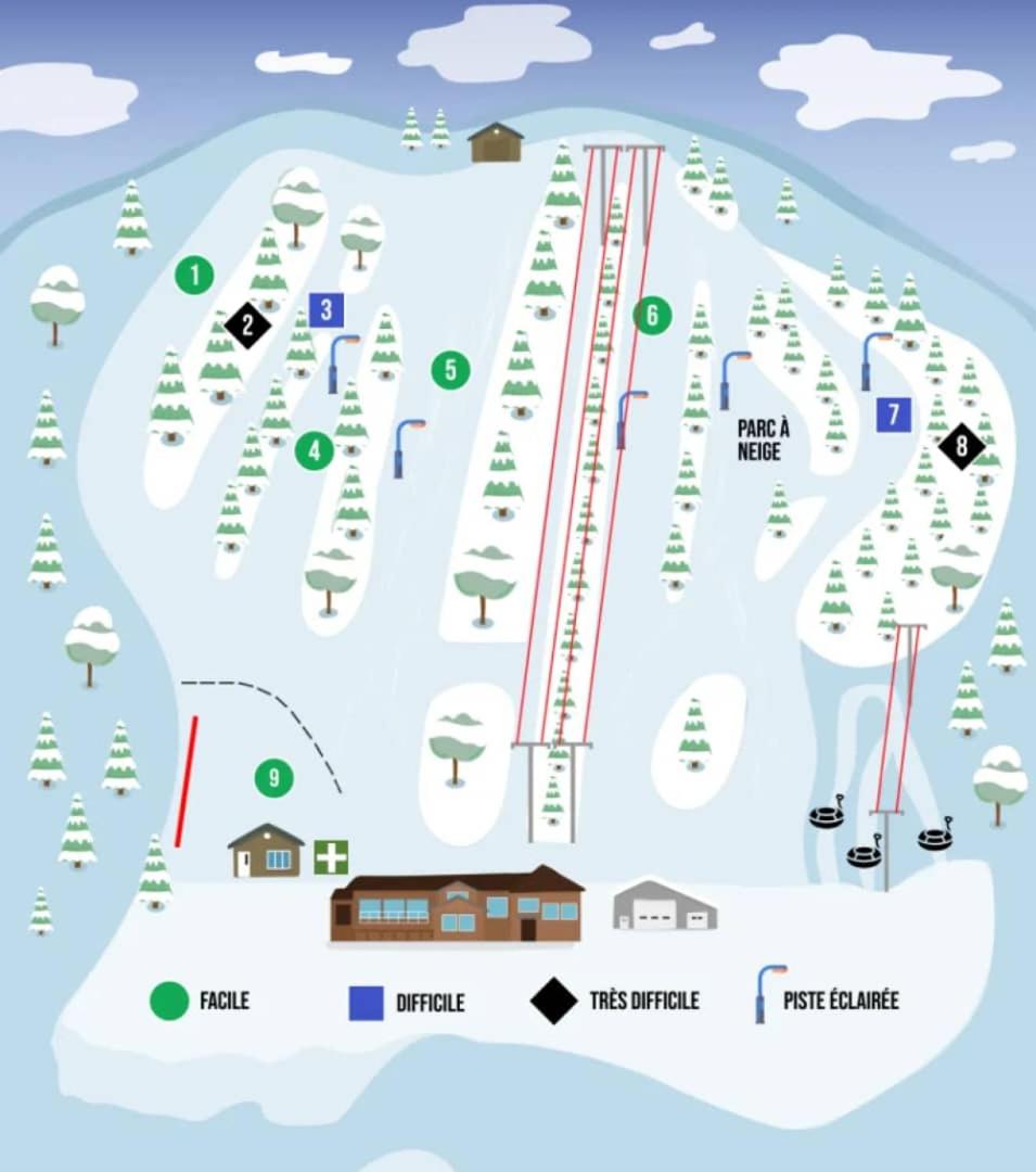 Aurora Borealis - Élégance nordique - Spa