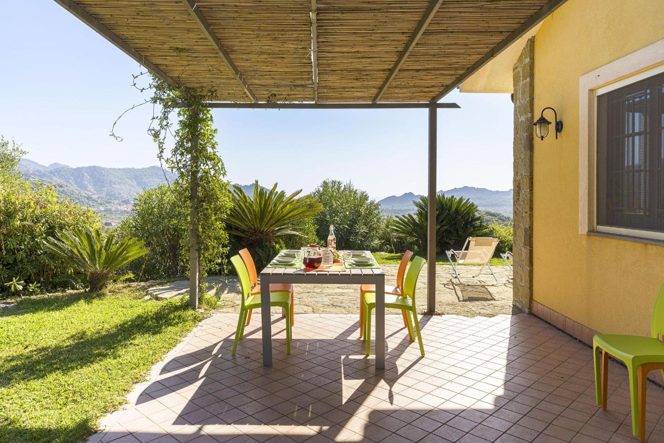Villa Acquerello