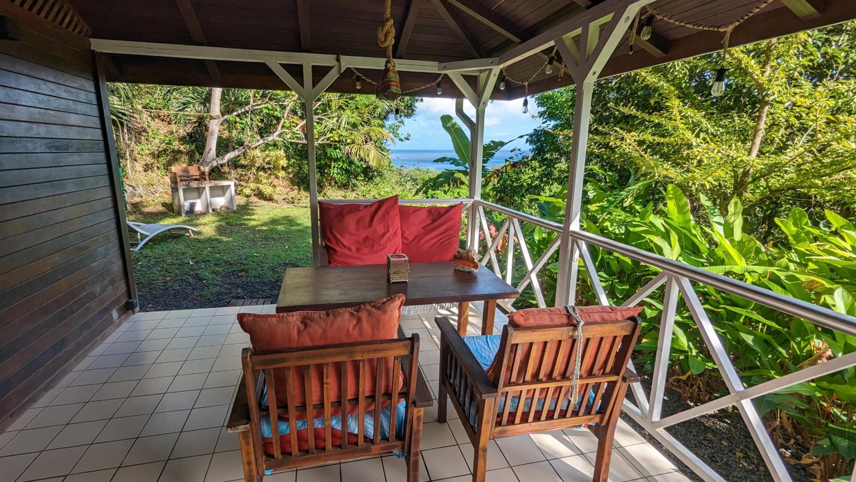 Ecolodges Karet