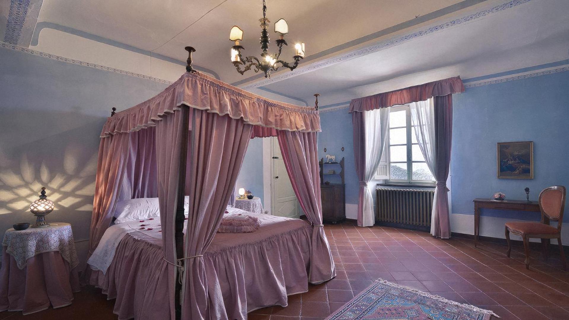 Villa Raffaelli
