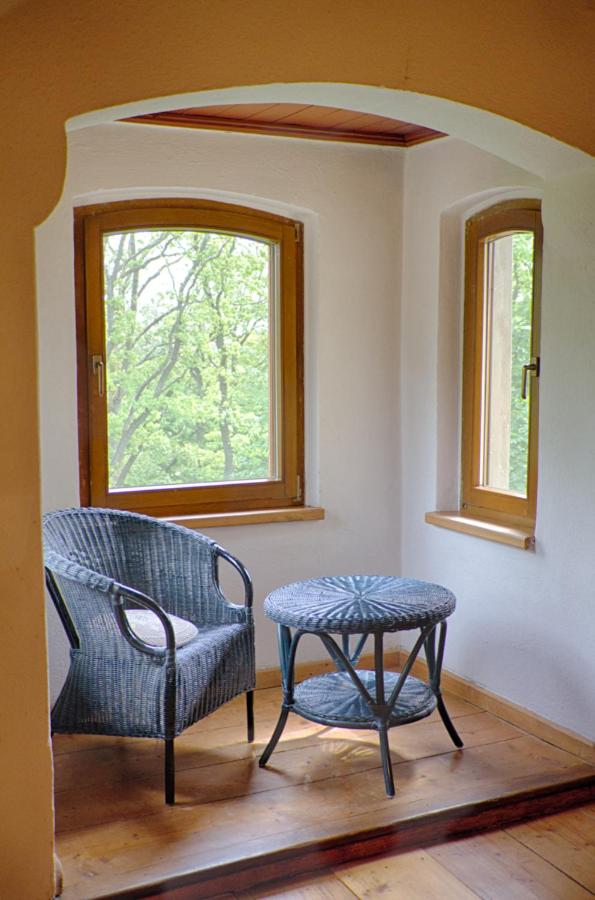 Wildberghof