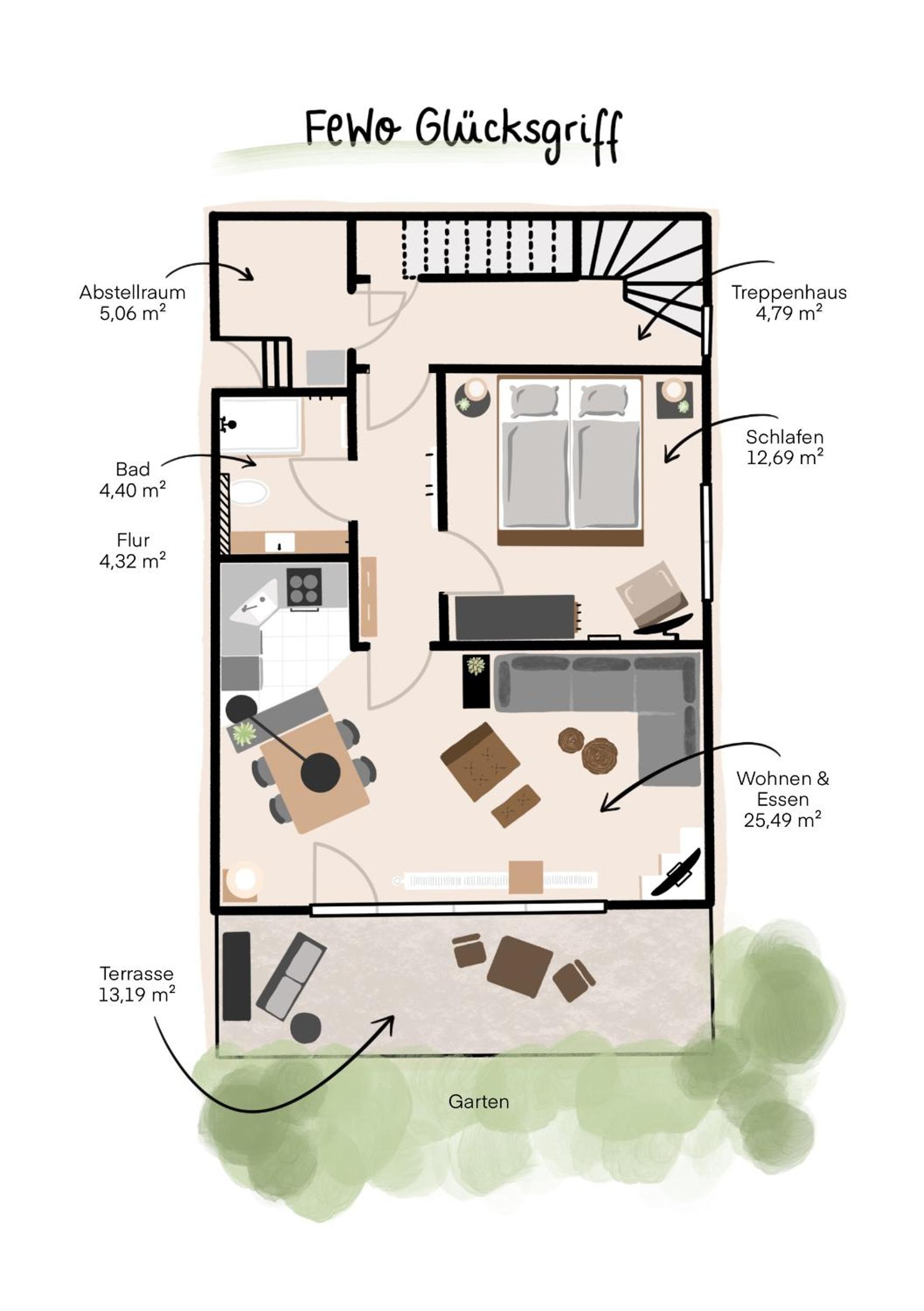 Komfort-Fewo Glücksgriff mit Garten