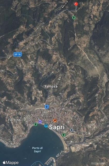 Agros