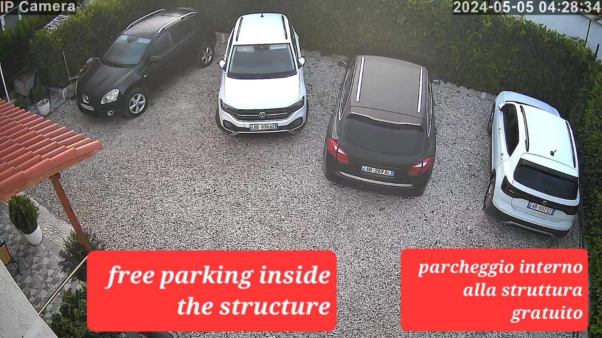 parking