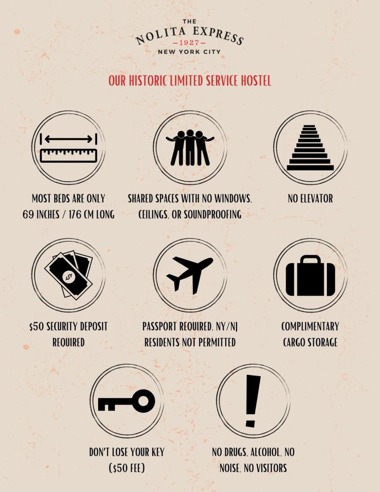 The Nolita Express Hostel