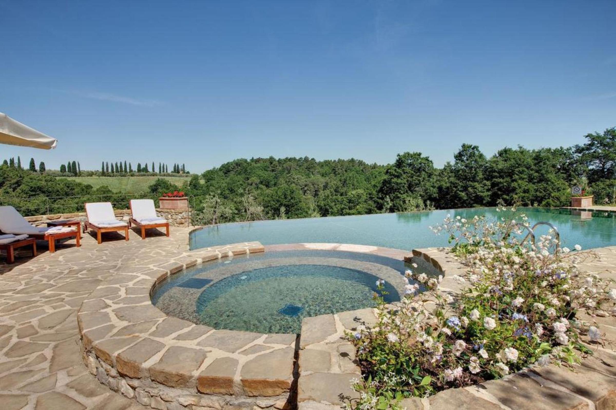 Villa Il Conventino