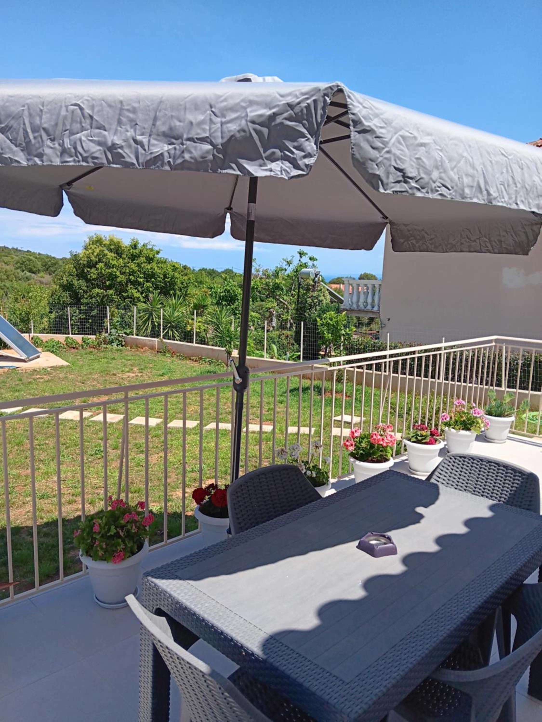 Villa Dervishi