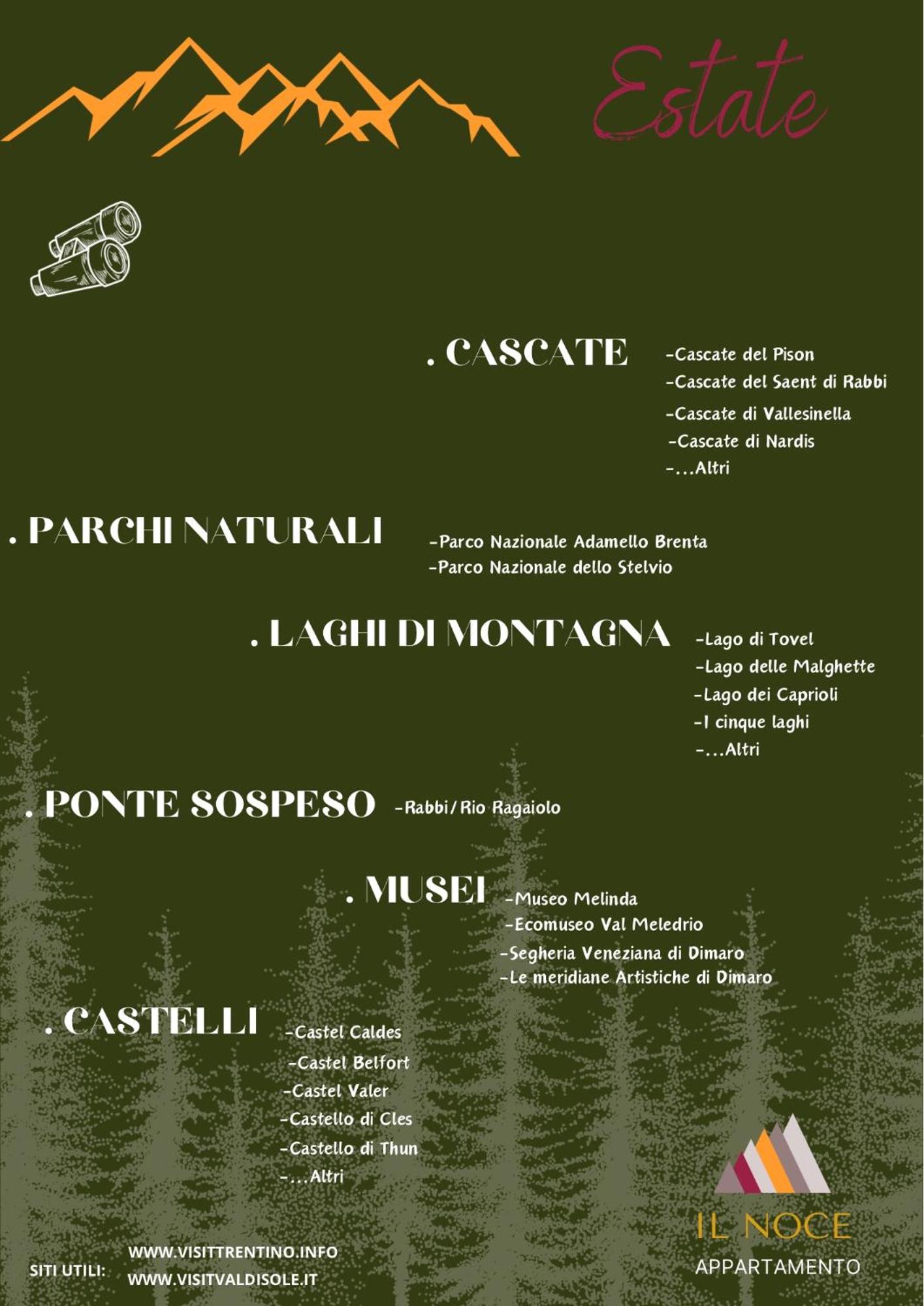 Il Noce Appartamento