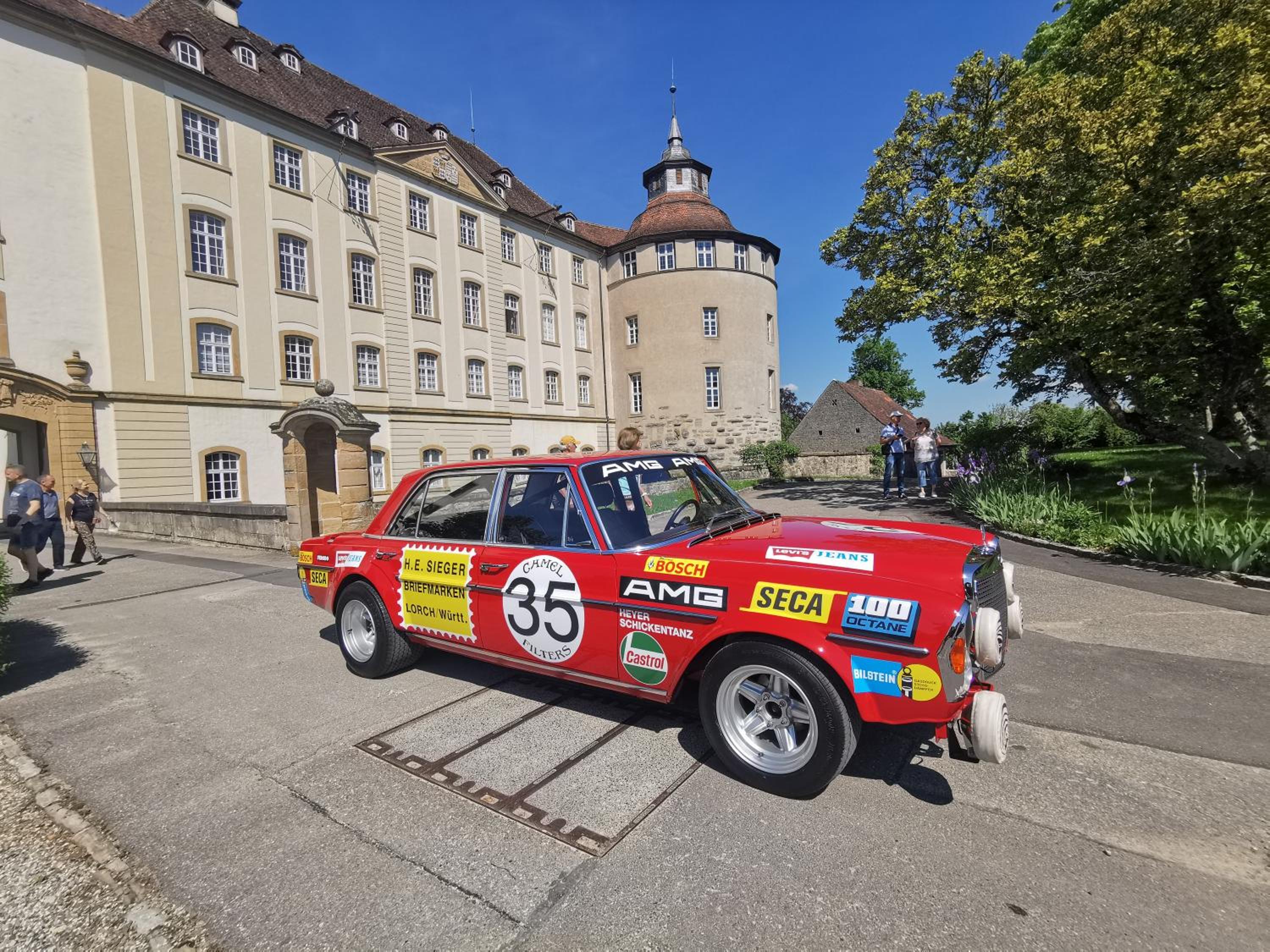Panoramablick