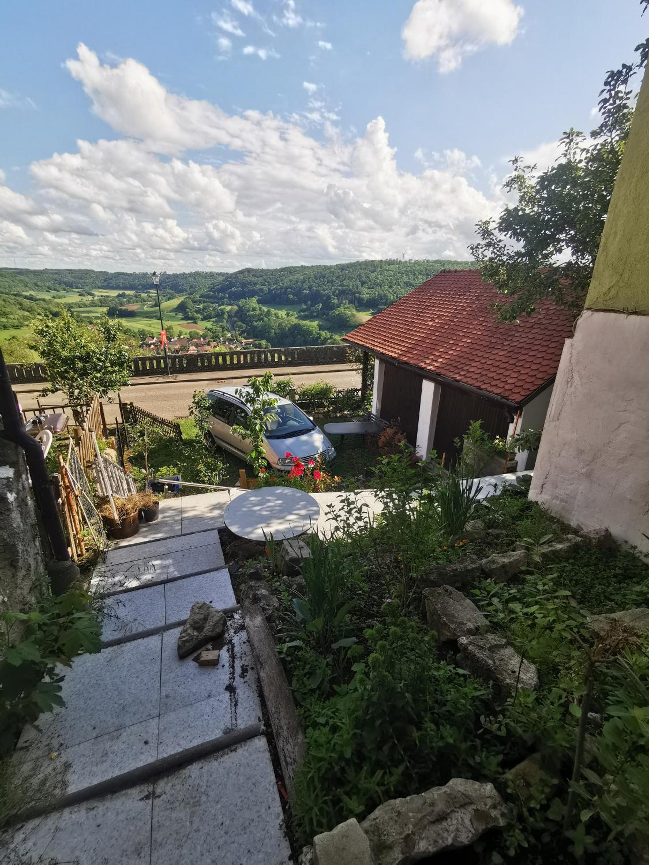Panoramablick