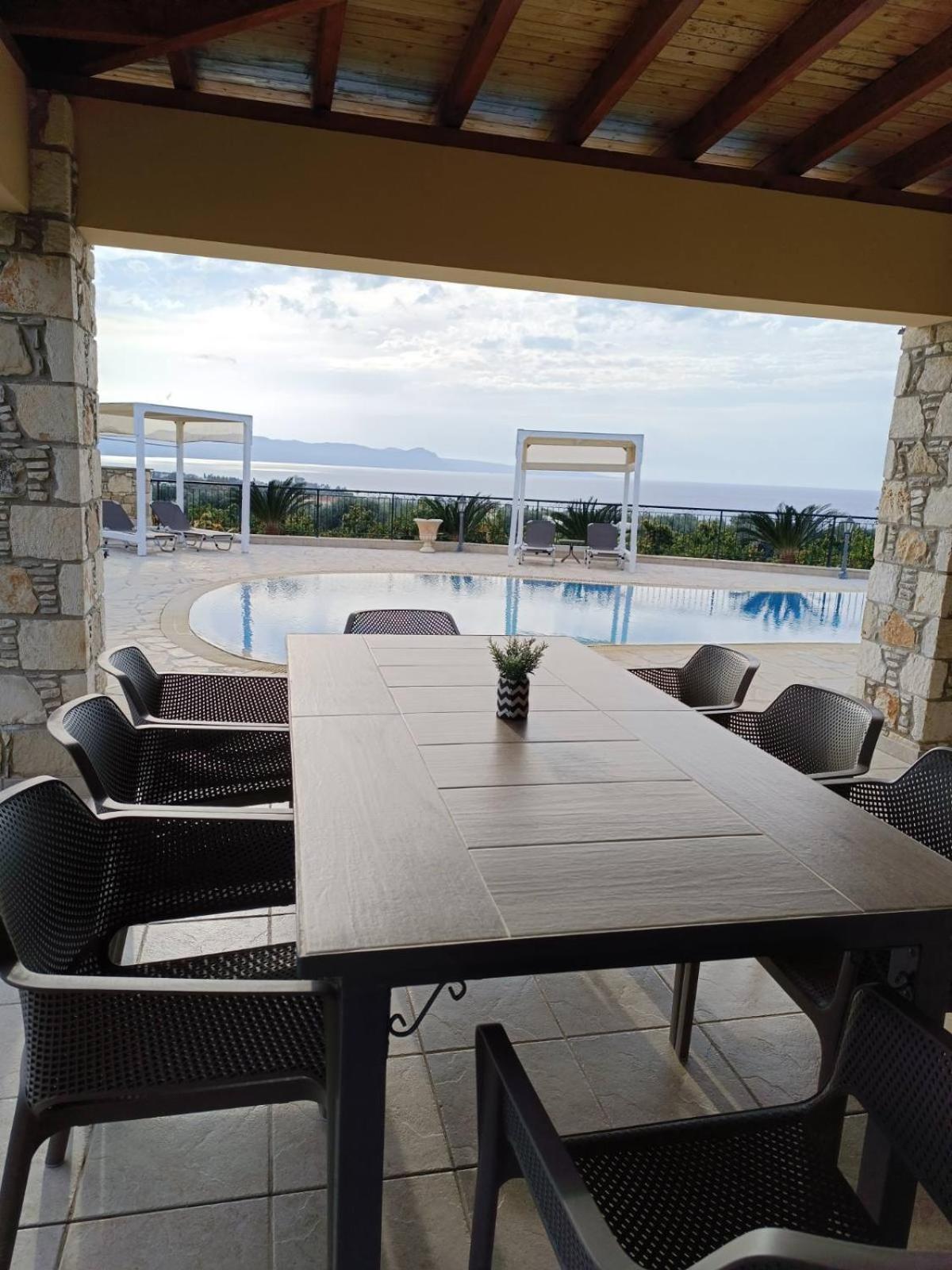 Sunset View Villa