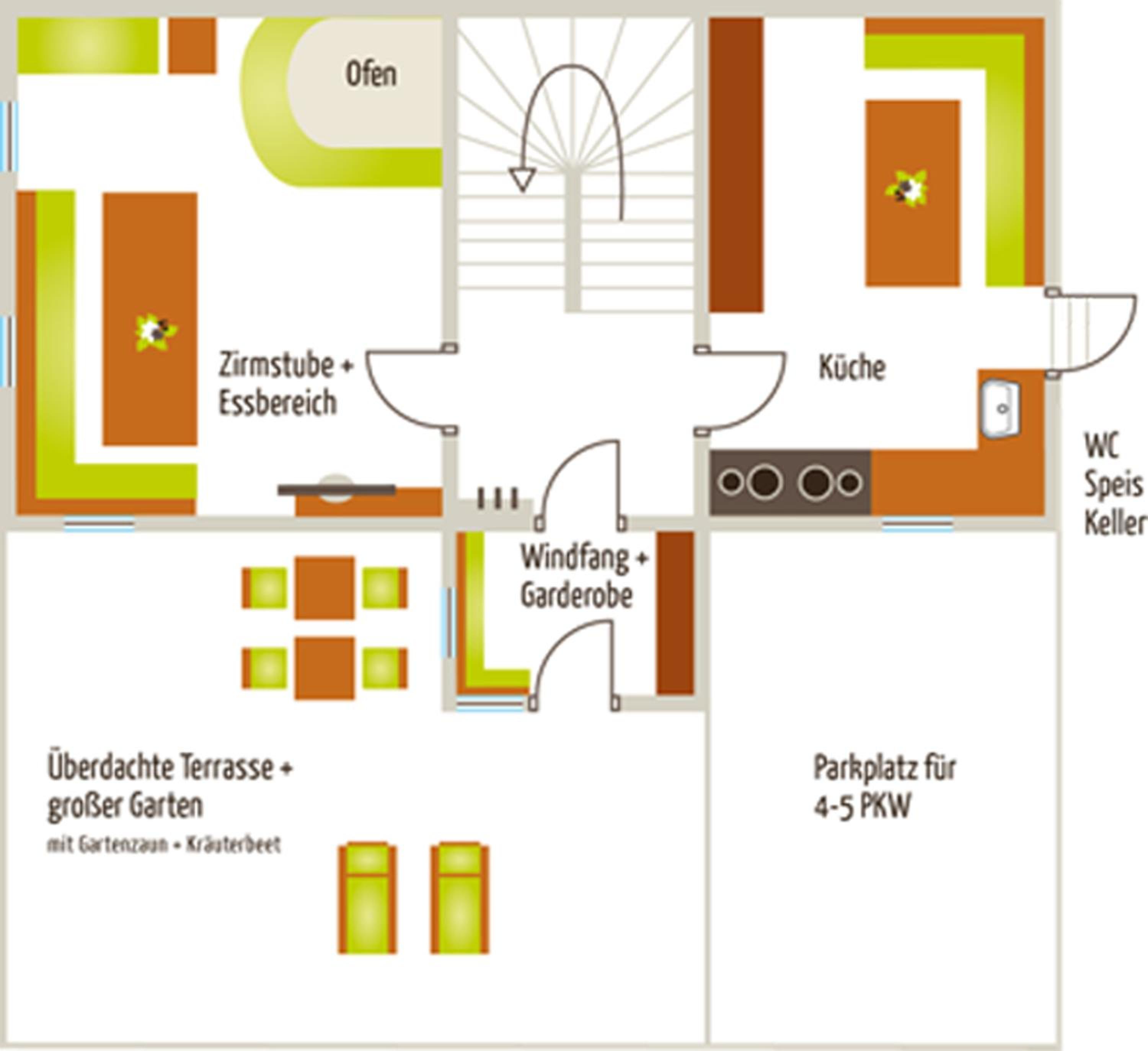 Ferienhaus Ban Brösign