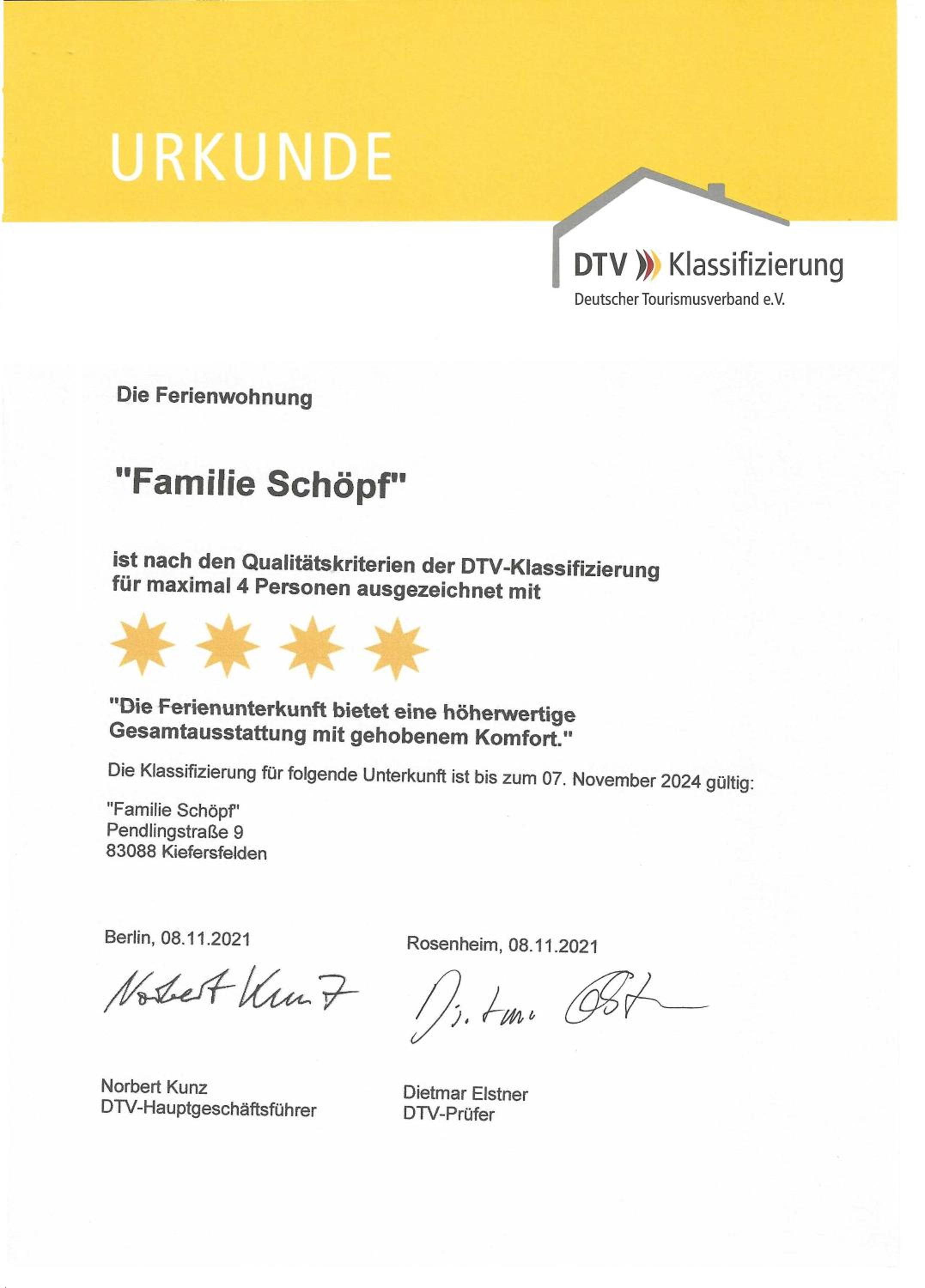 Ferienwohnung Schöpf view 5