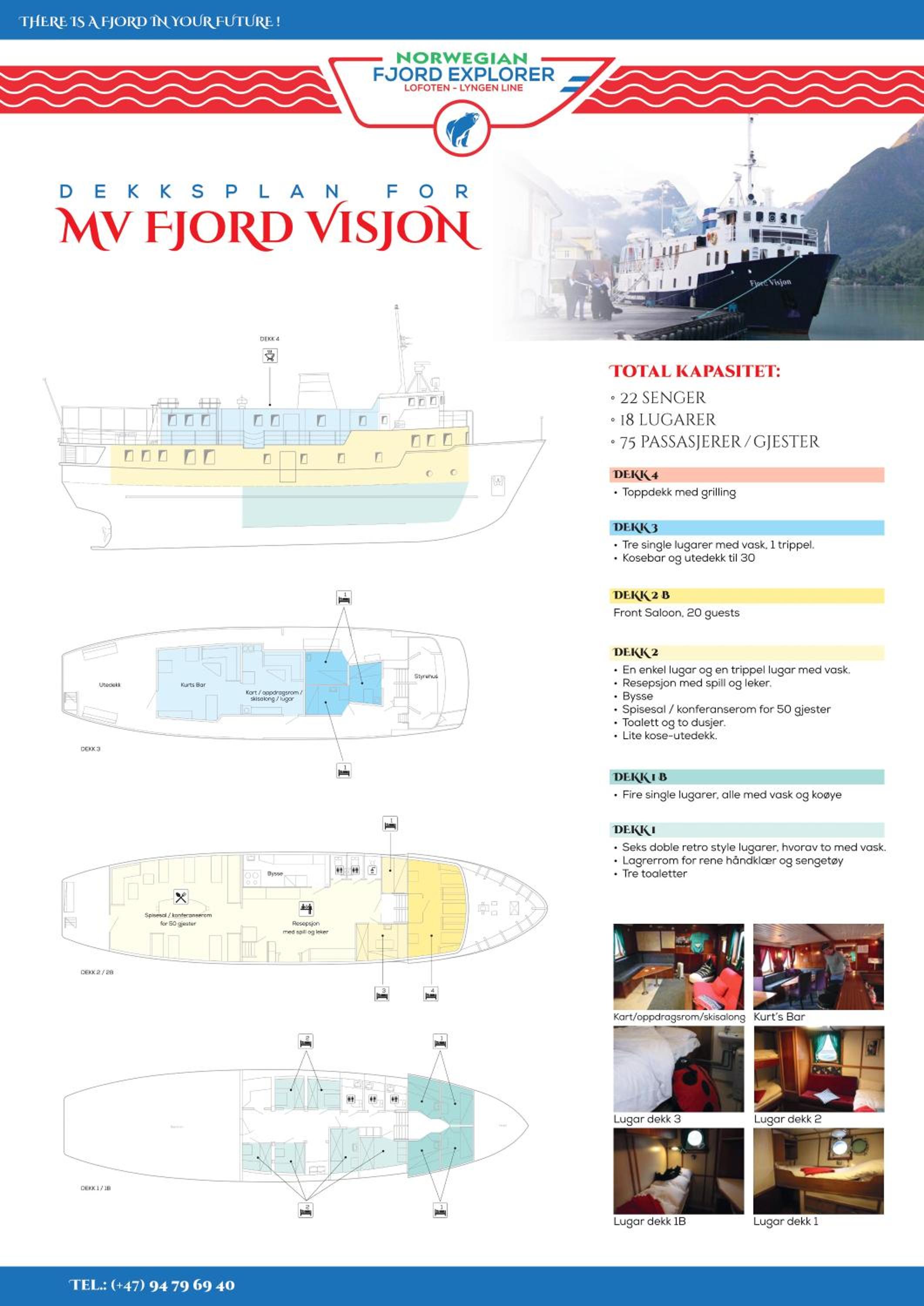 Norwegian Fjord Explorer Line