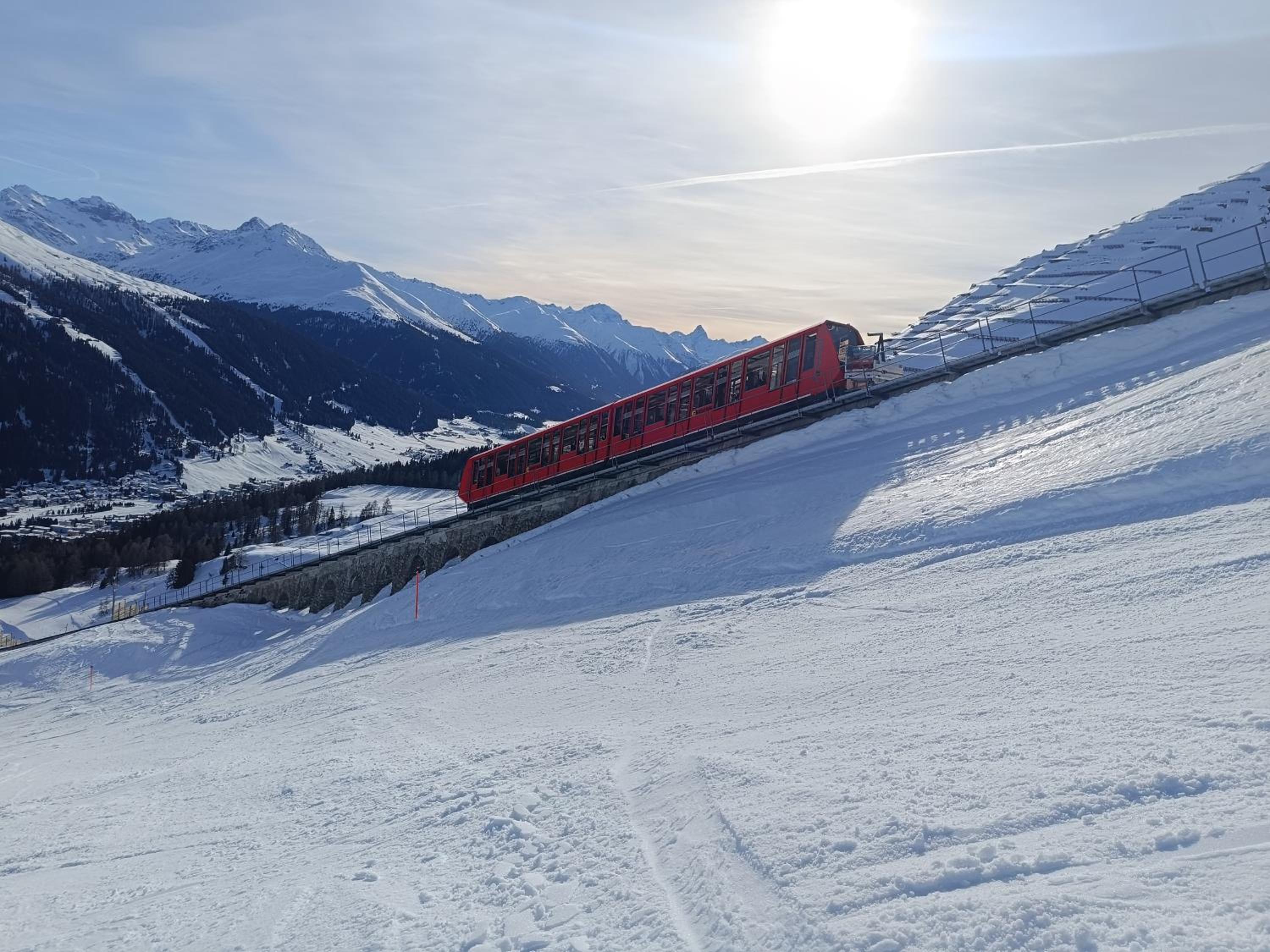 Ferienwohnung Parsenn Peaks Panorama