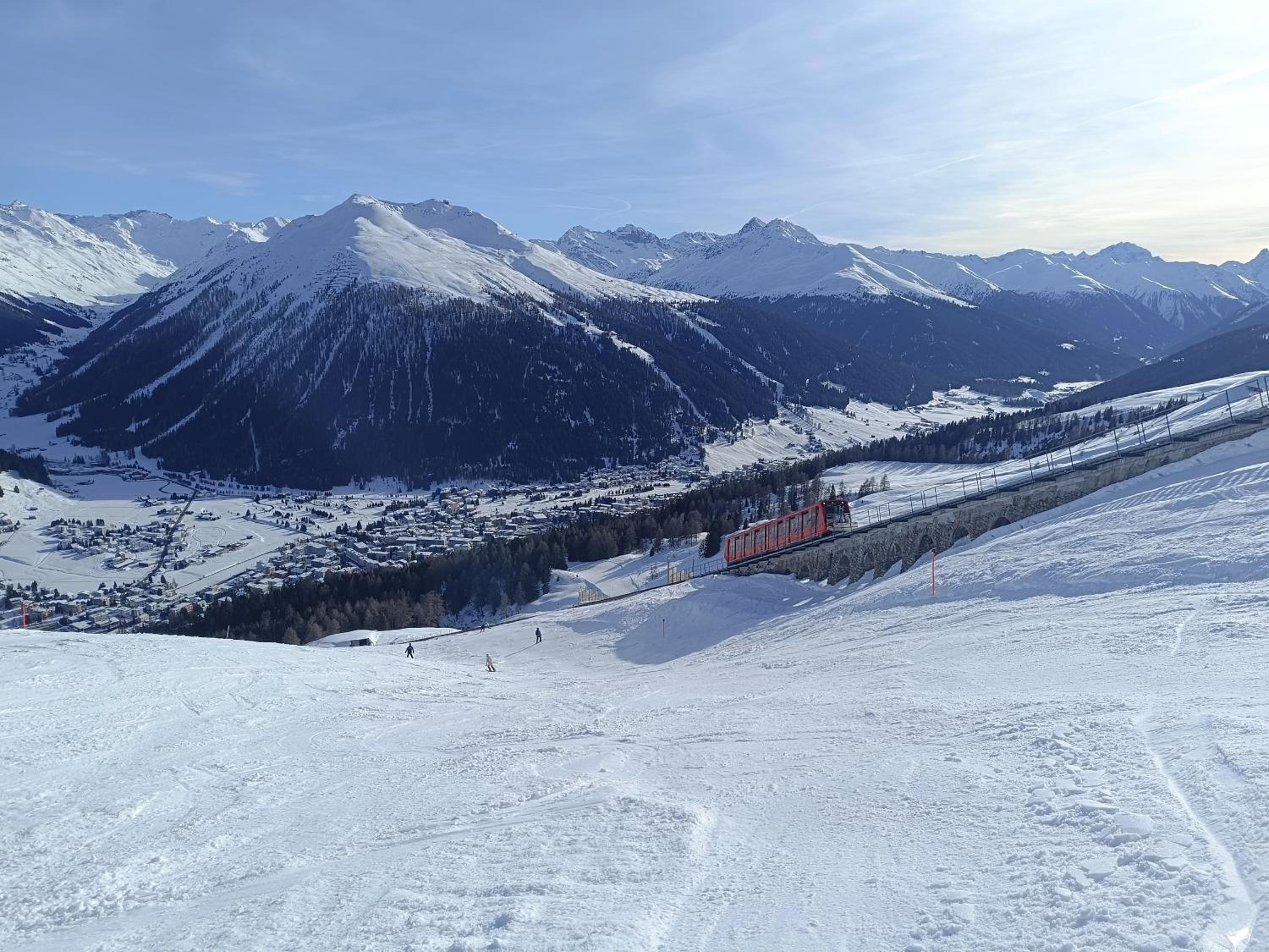 Ferienwohnung Parsenn Peaks Panorama