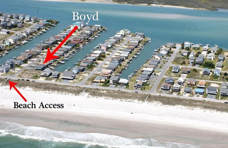 Boyd