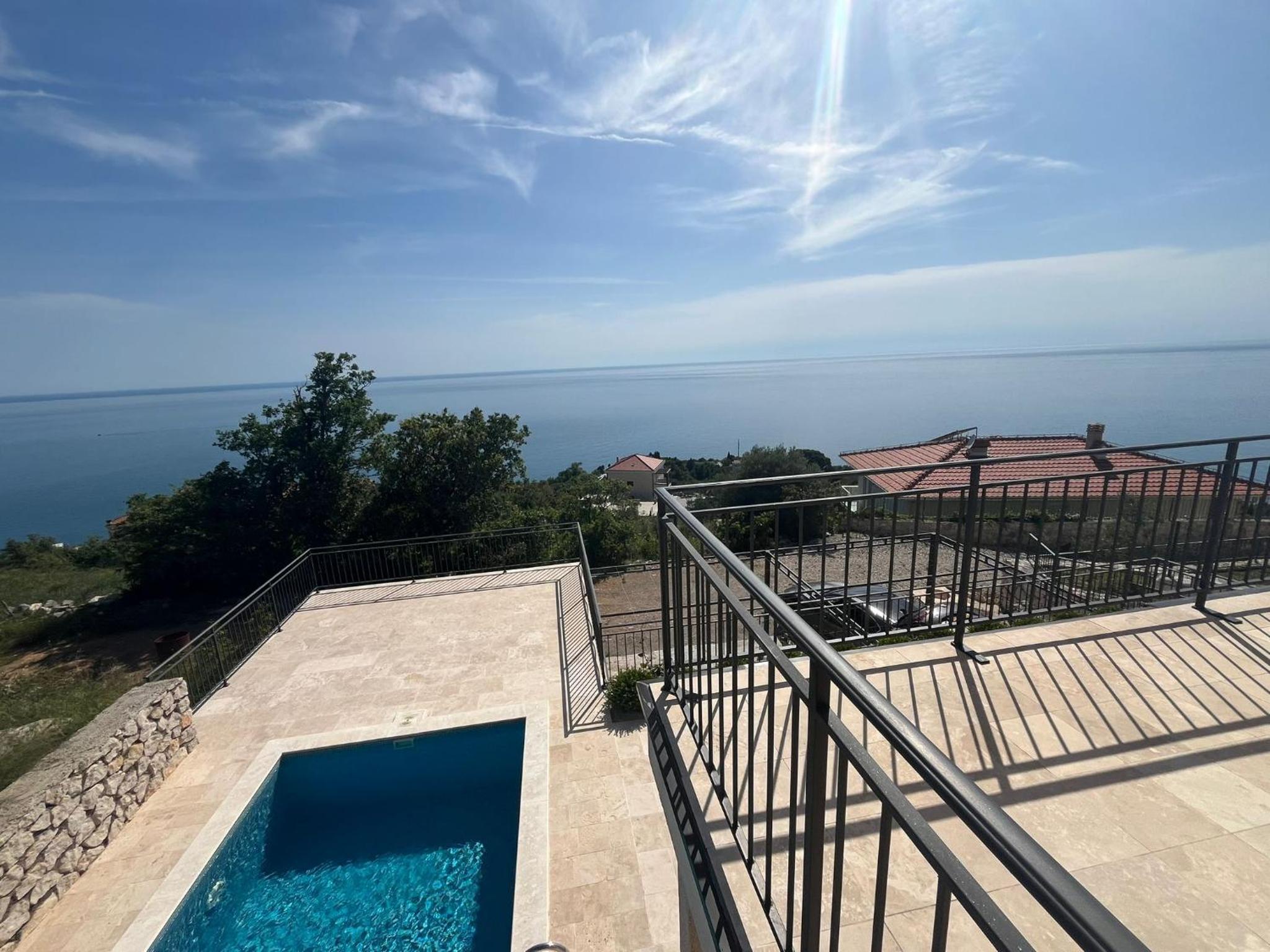 Family Vacation Villa Rezevici