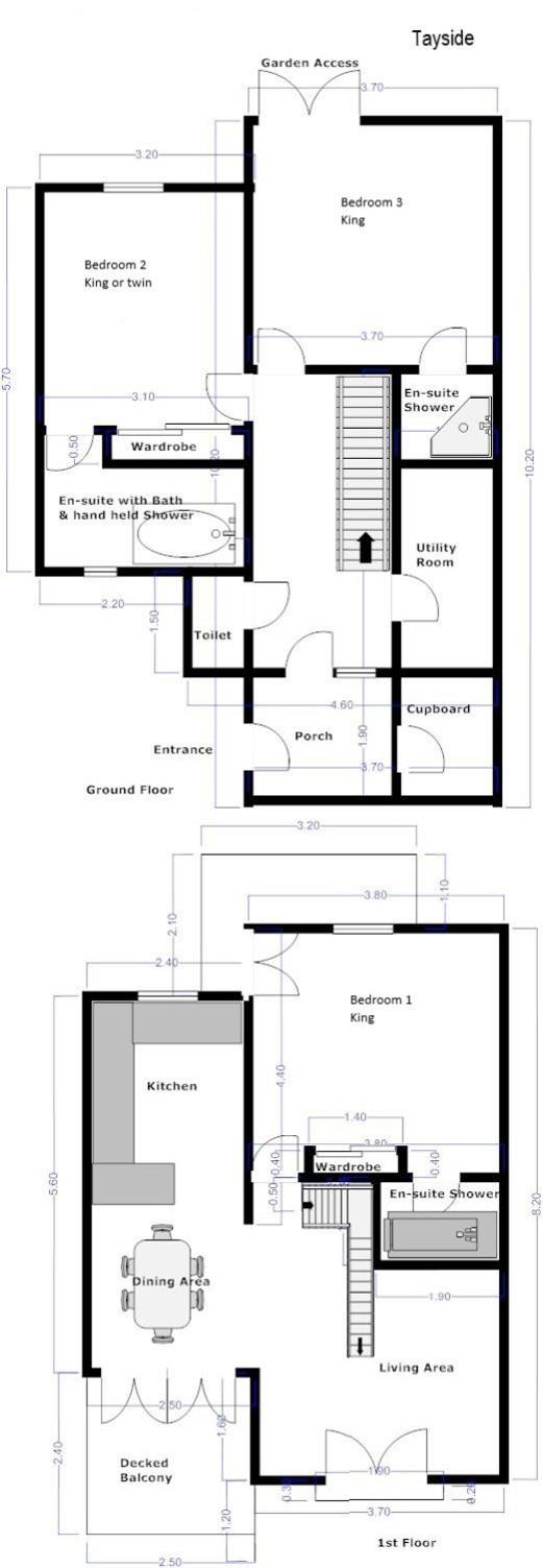 Mains of Taymouth Country Estate 4* Houses