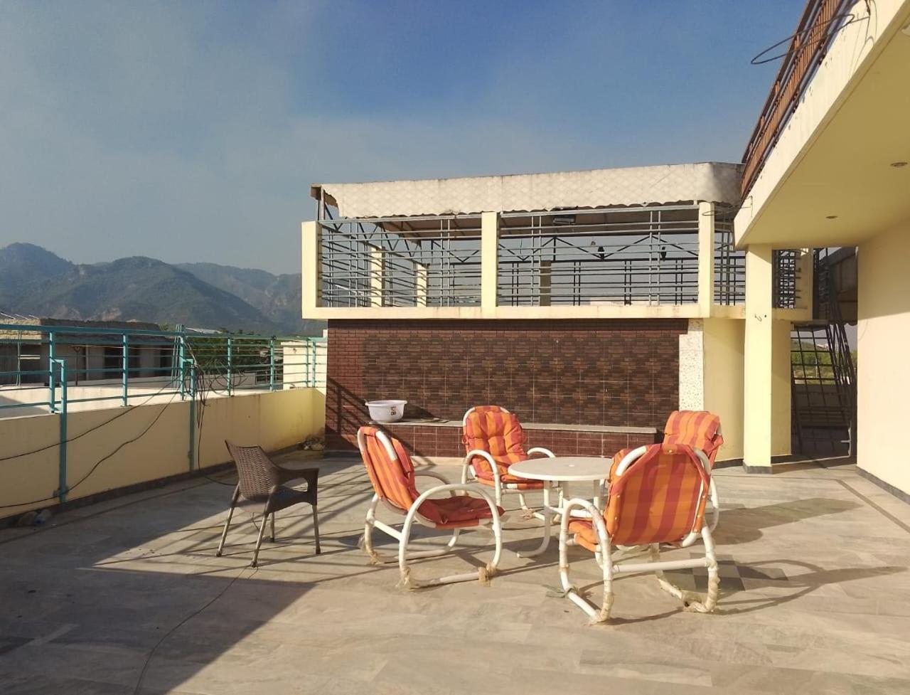 Capital index house view 2