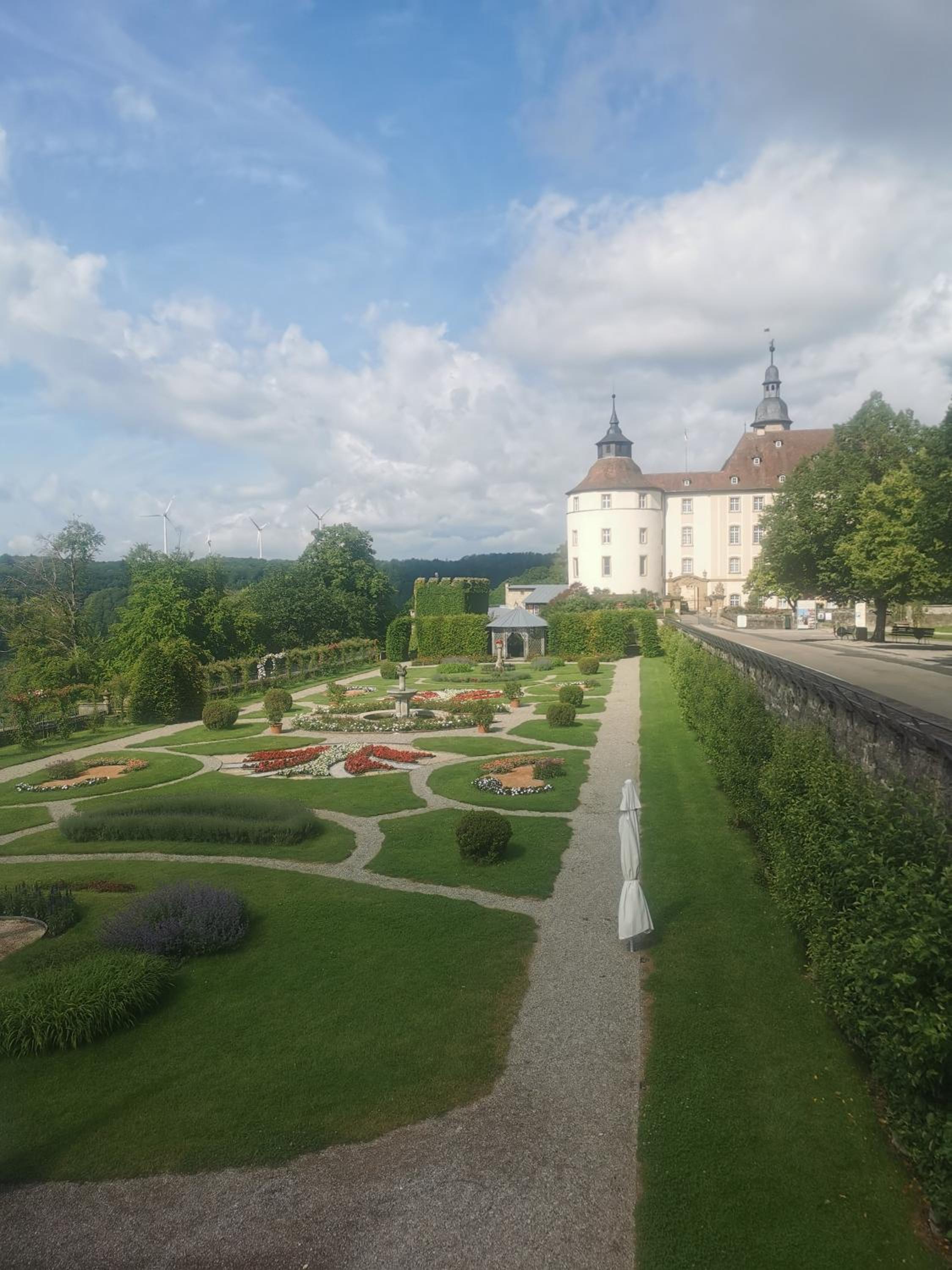 Panoramablick