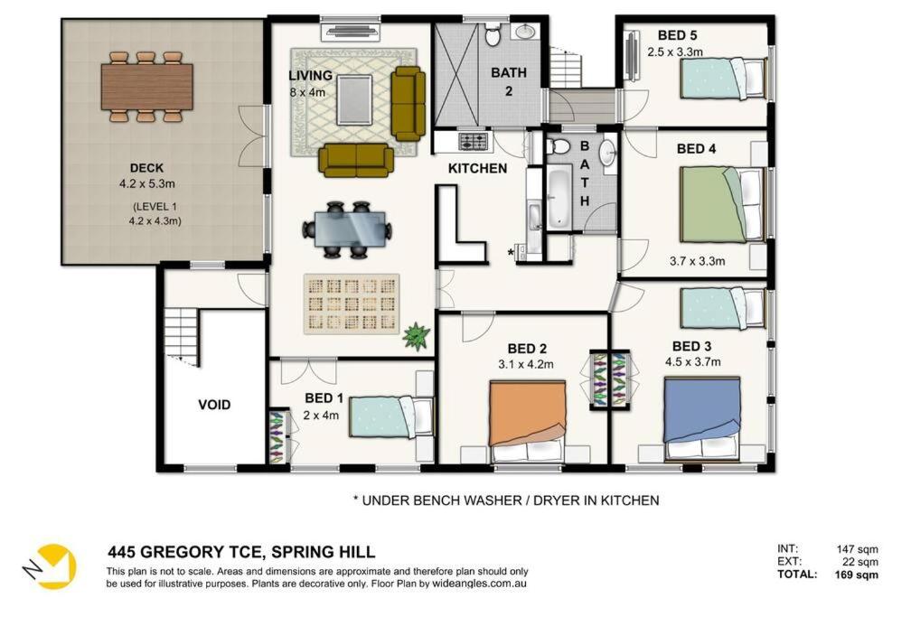 The Carrington Manor