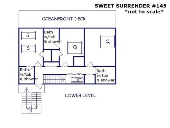 Sweet Surrender