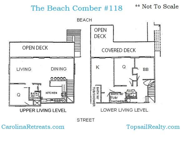 The Beachcomber