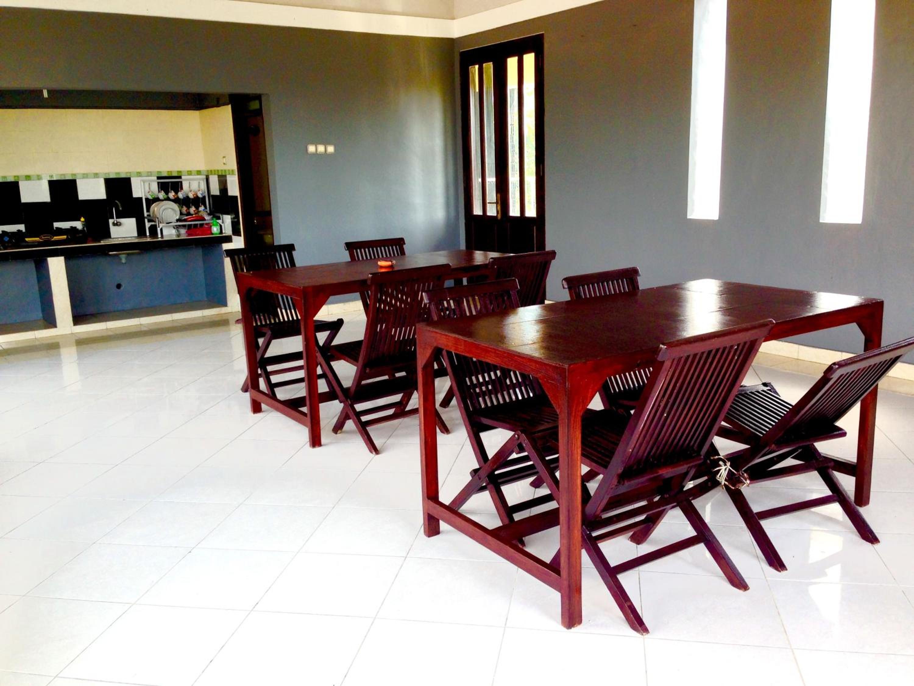 Ganggas Homestay